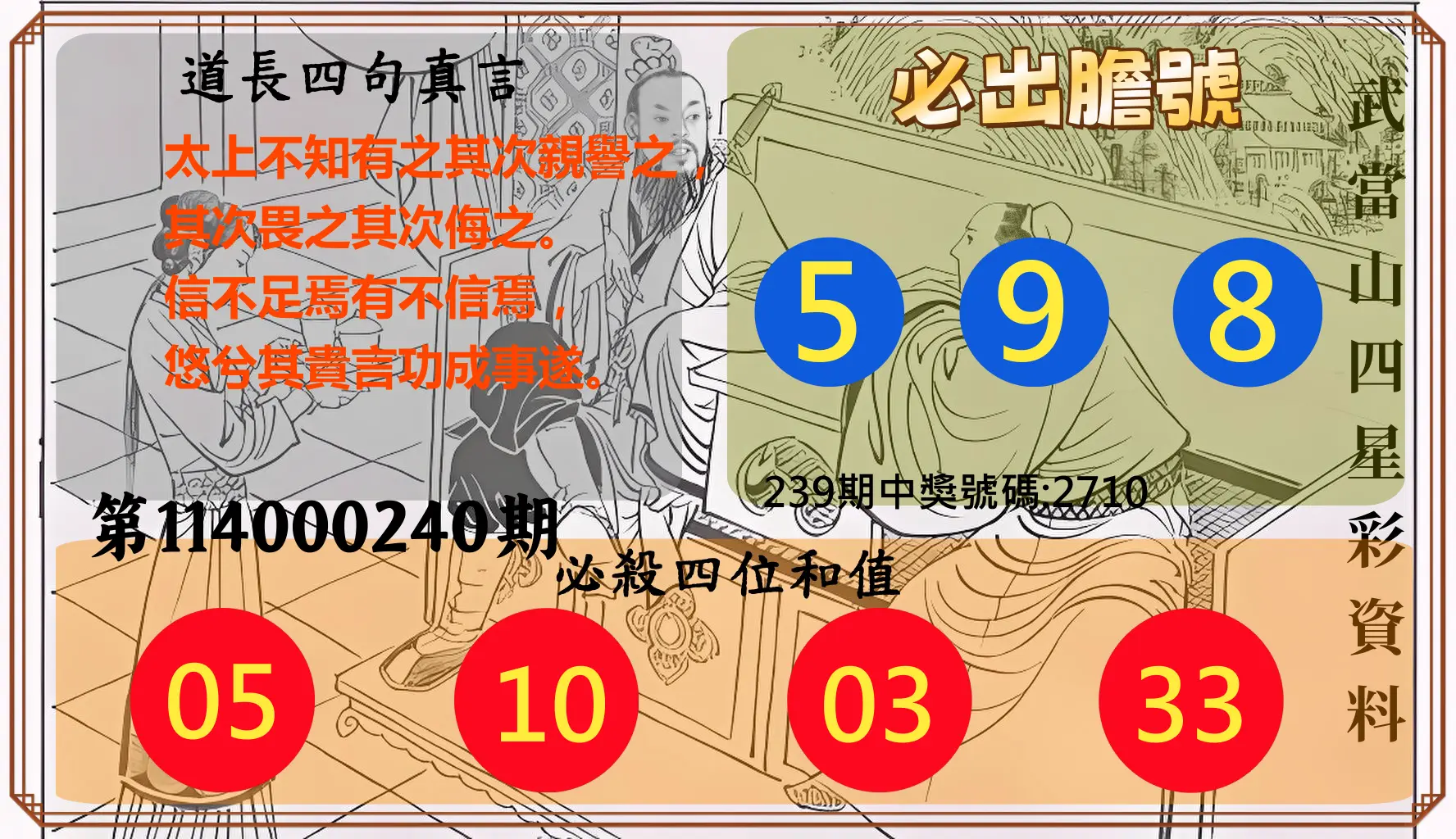 4星彩第114000240期(10/03)武當山四星彩資料