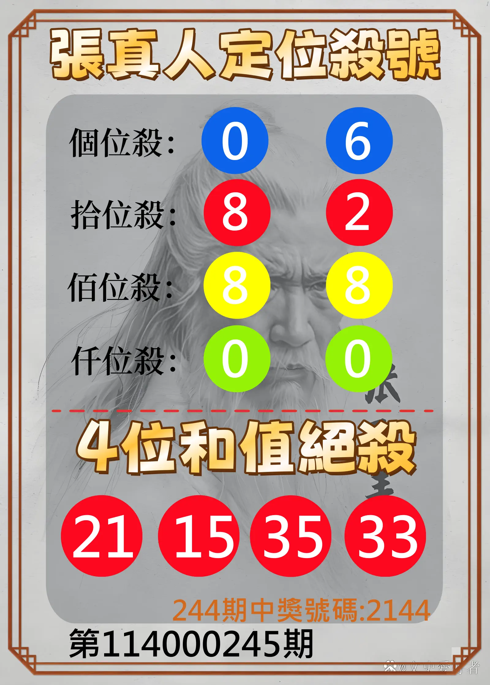 4星彩第114000245期(10/09)張真人定位殺號