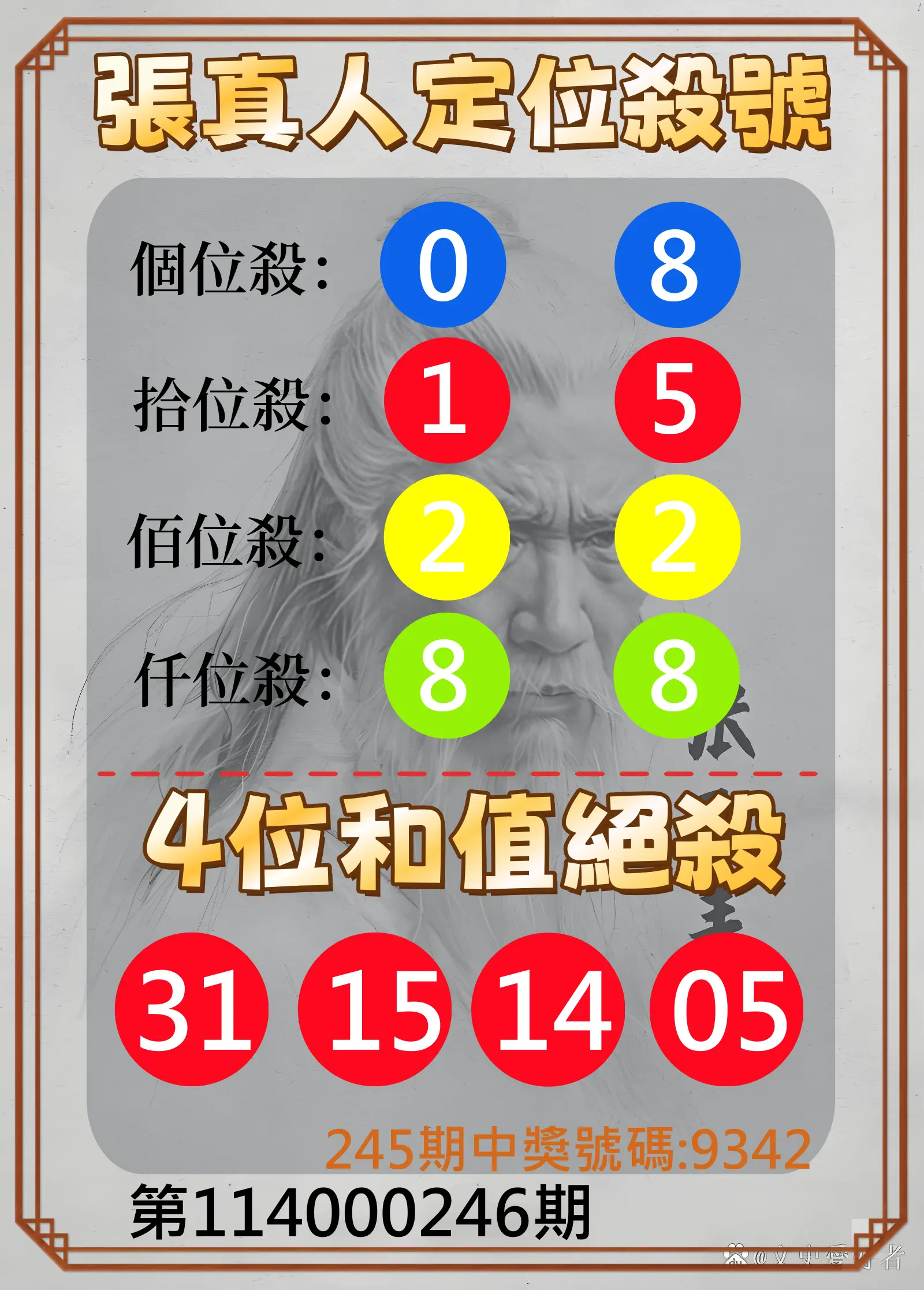 4星彩第114000246期(10/10)張真人定位殺號