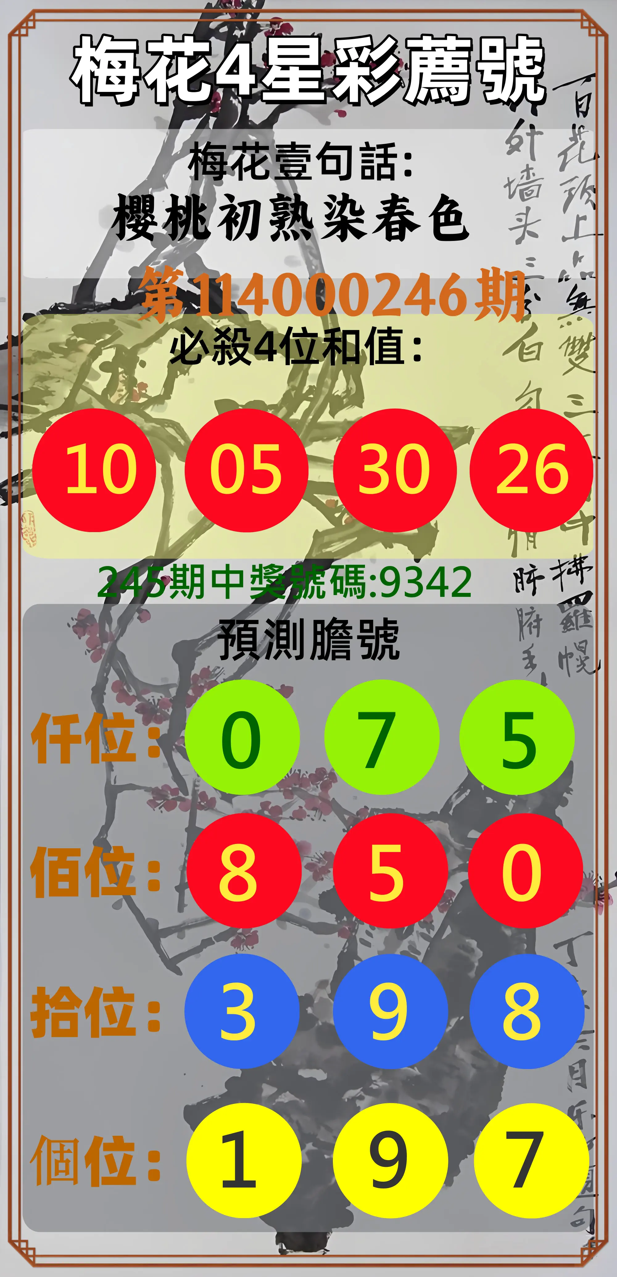 4星彩第114000246期(10/10)梅花4星彩薦號