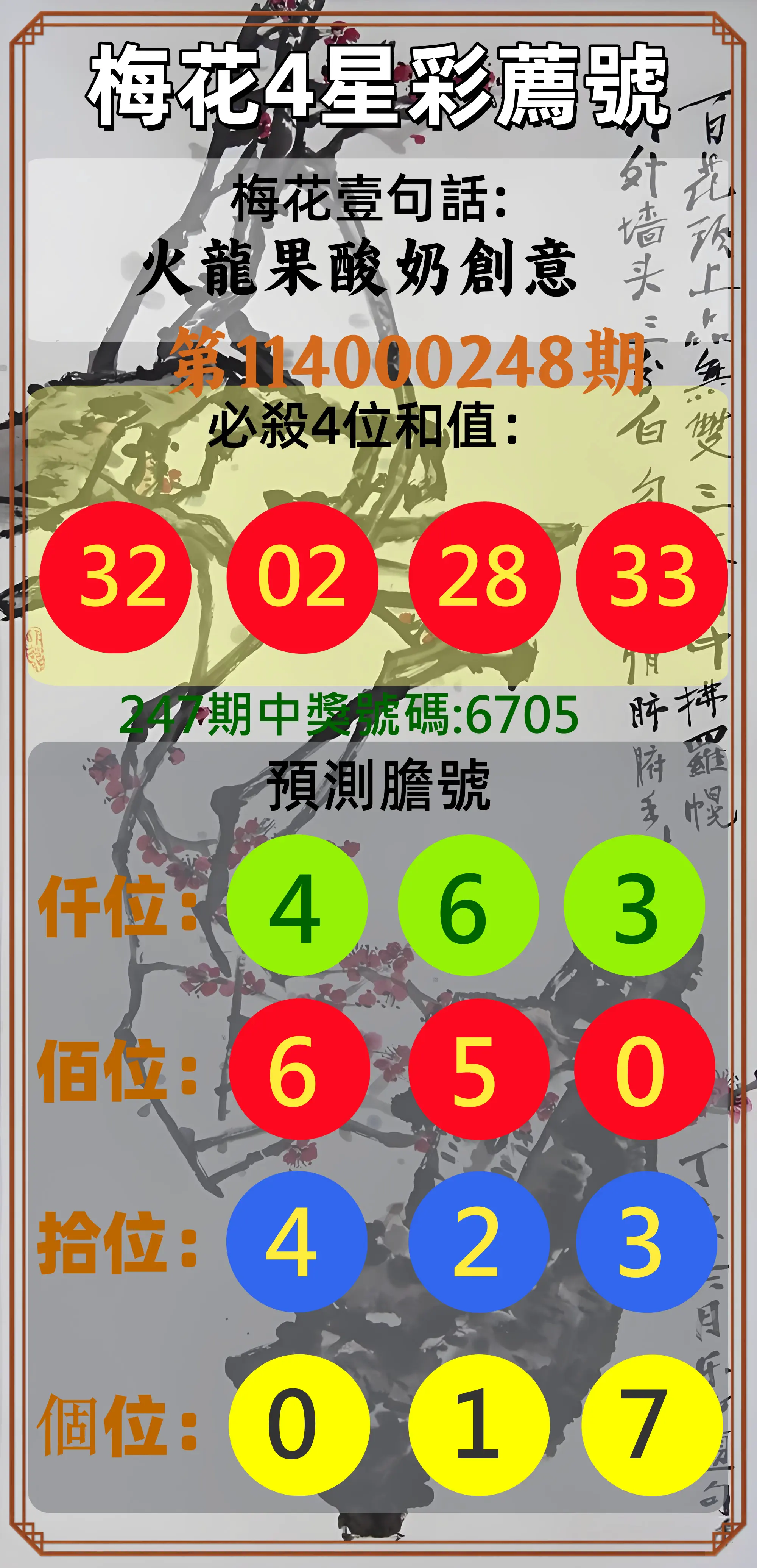 4星彩第114000248期(10/13)梅花4星彩薦號