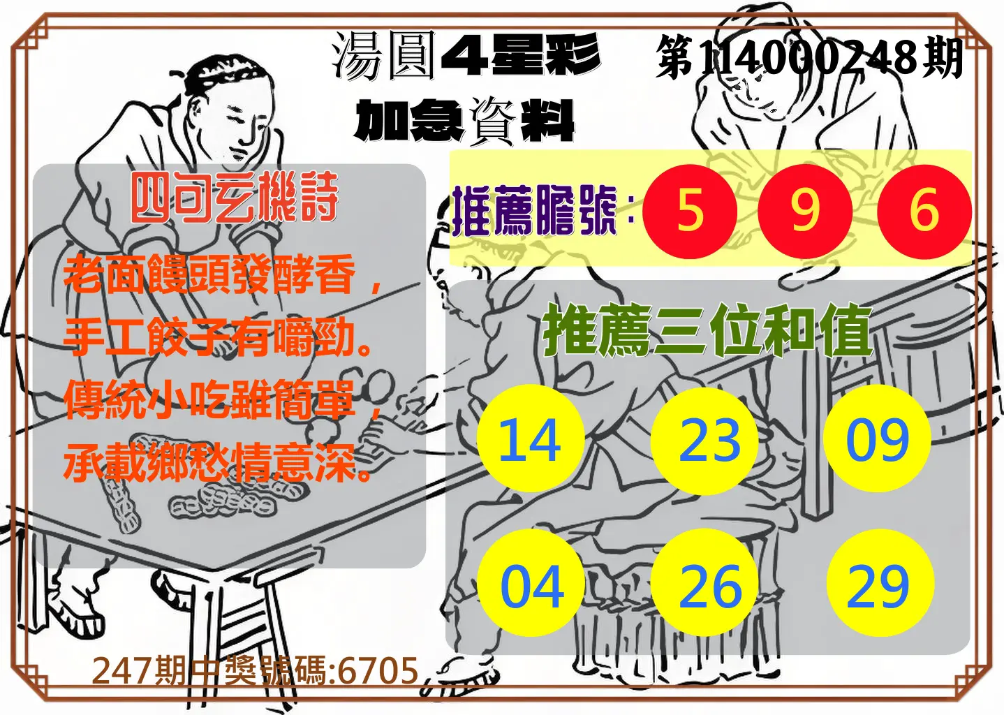 4星彩第114000248期(10/13)湯圓4星彩加急資料