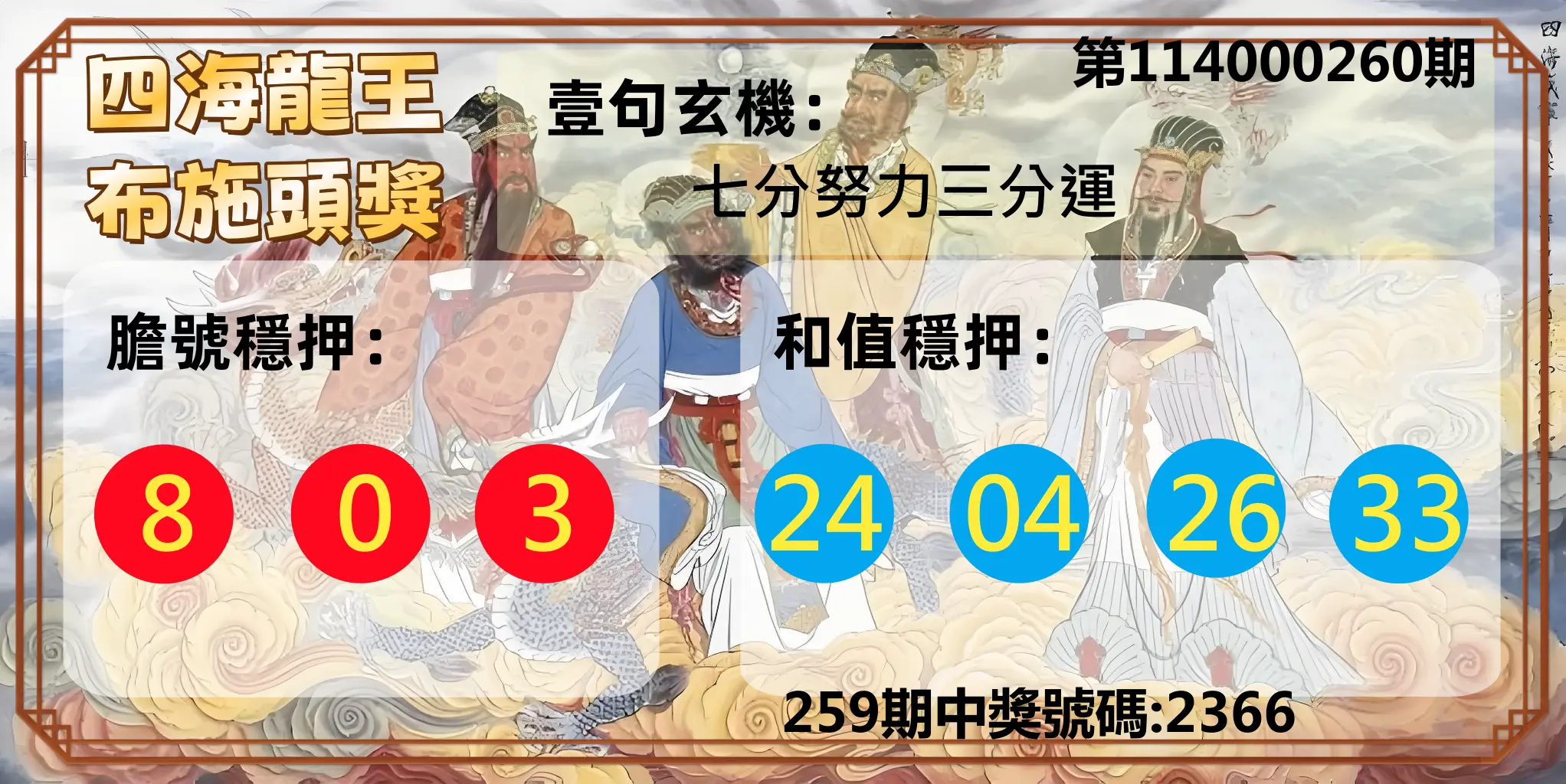 4星彩第114000260期(10/27)四海龍王布施頭獎