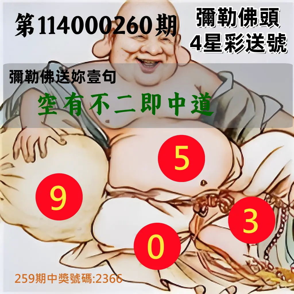 4星彩第114000260期(10/27)彌勒佛頭4星彩送號