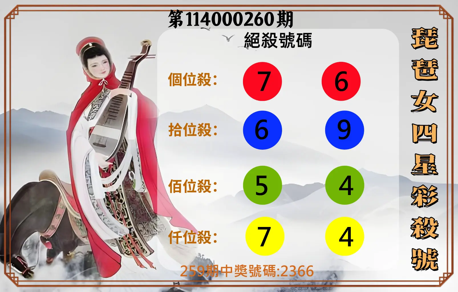 4星彩第114000260期(10/27)琵琶女四星彩殺號