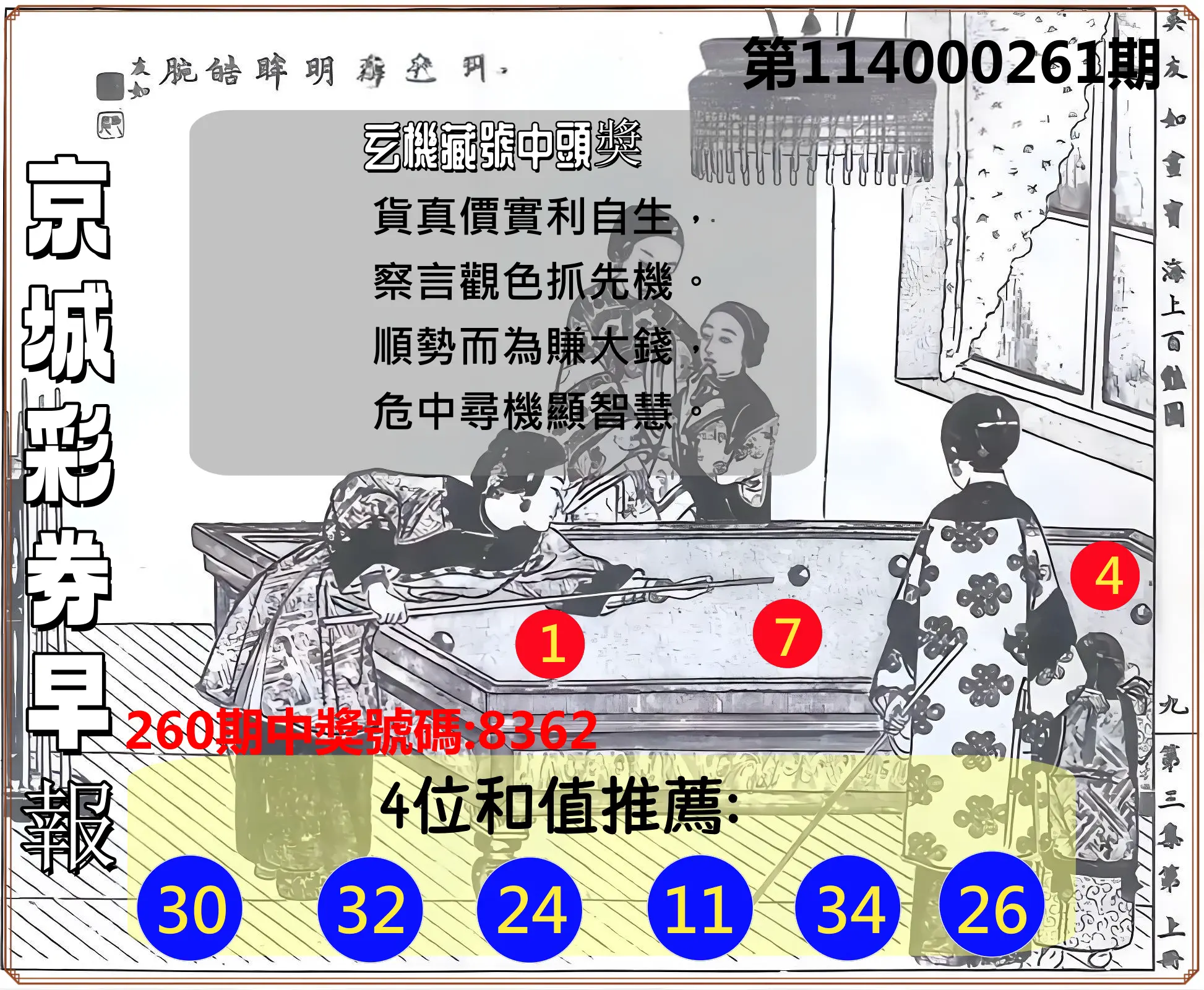 4星彩第114000261期(10/28)京城彩券早報