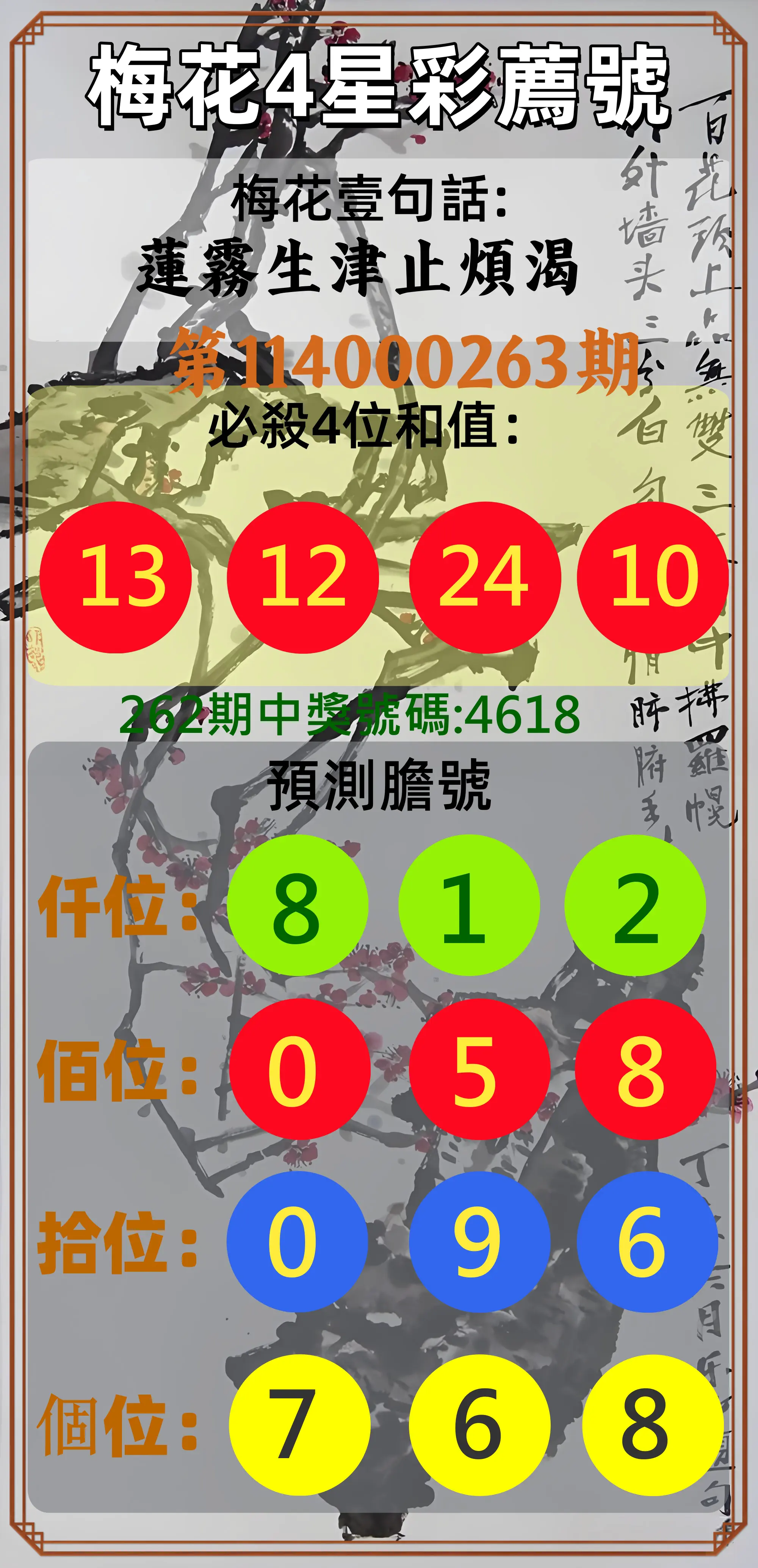 4星彩第114000263期(10/30)梅花4星彩薦號