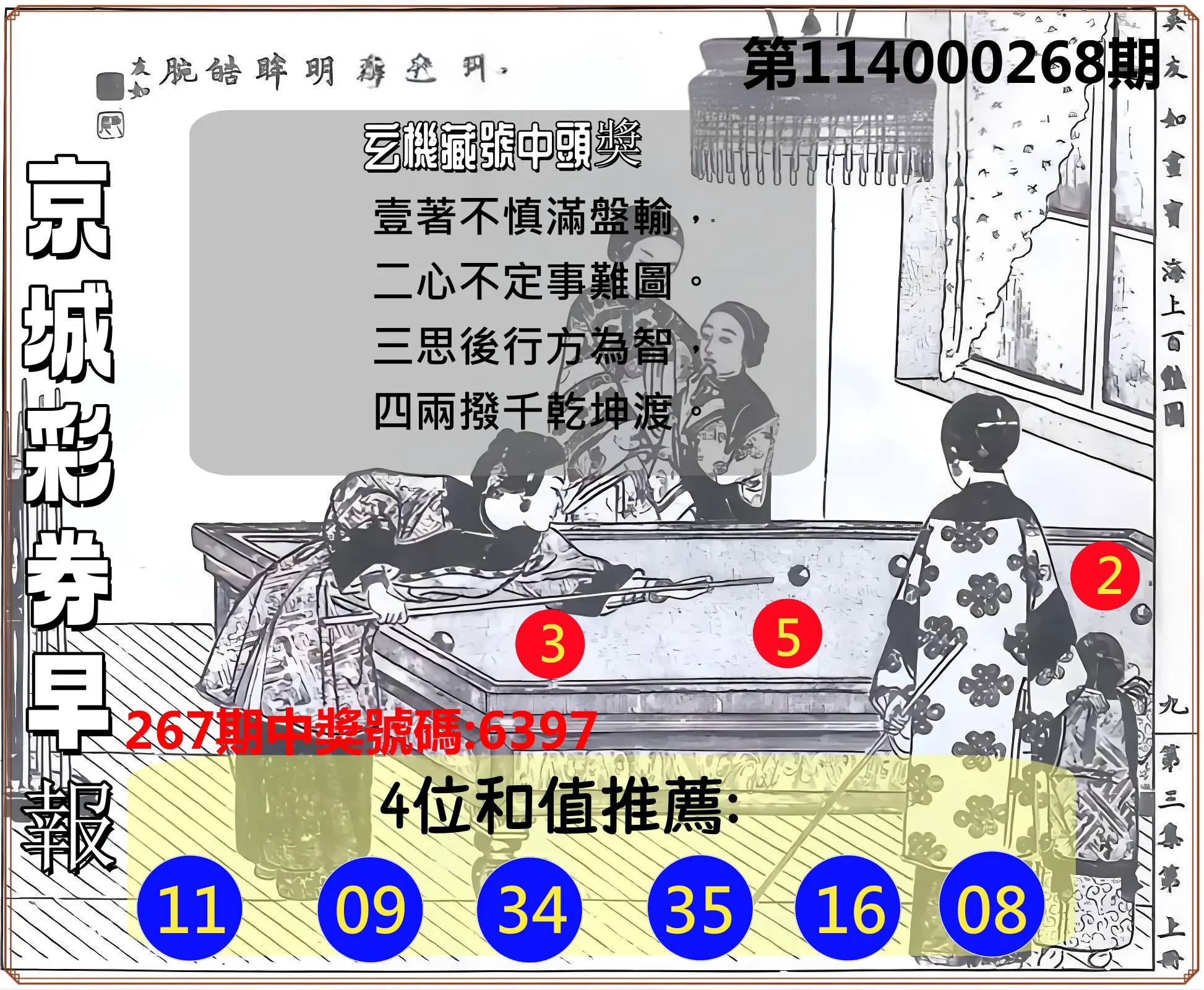4星彩第114000268期(11/05)京城彩券早報