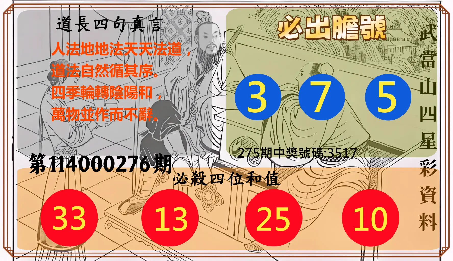 4星彩第114000276期(11/14)武當山四星彩資料