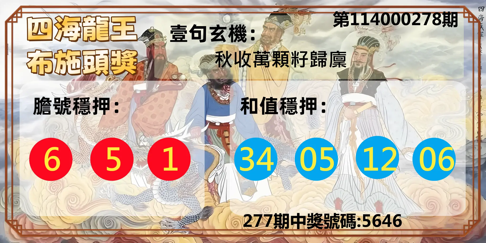 4星彩第114000278期(11/17)四海龍王布施頭獎