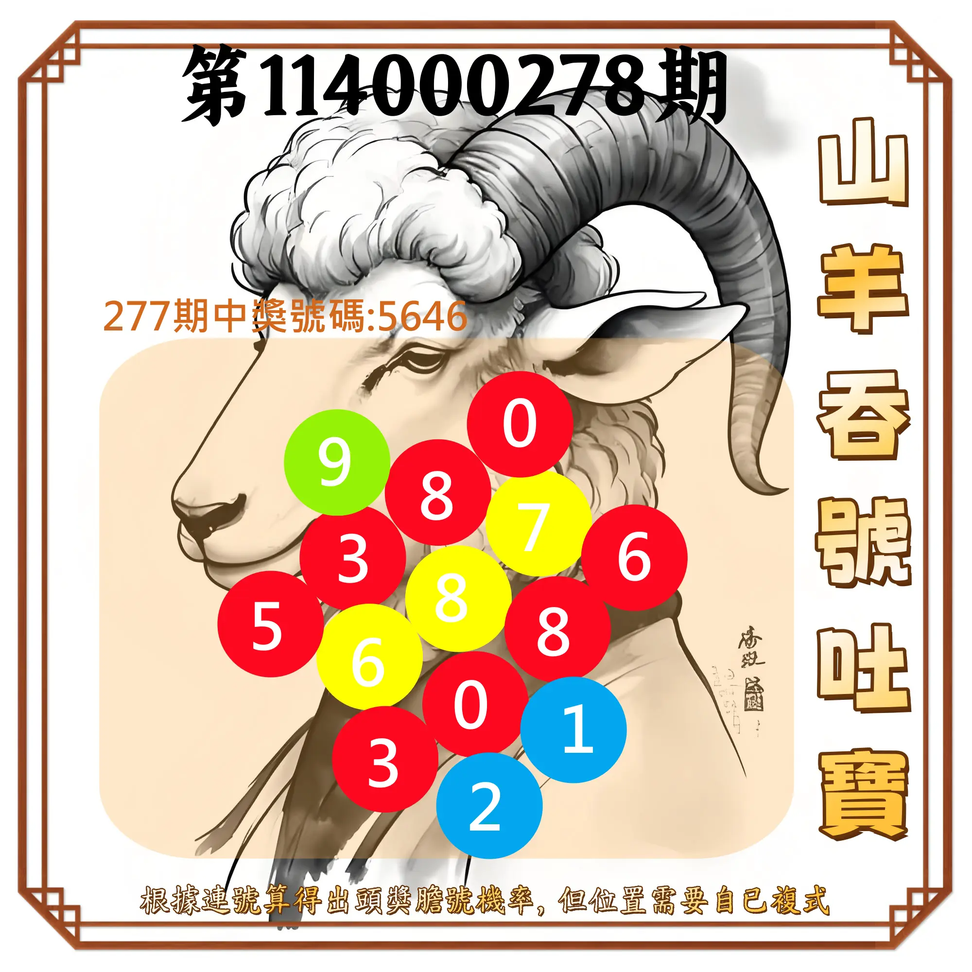 4星彩第114000278期(11/17)山羊吞號吐寶