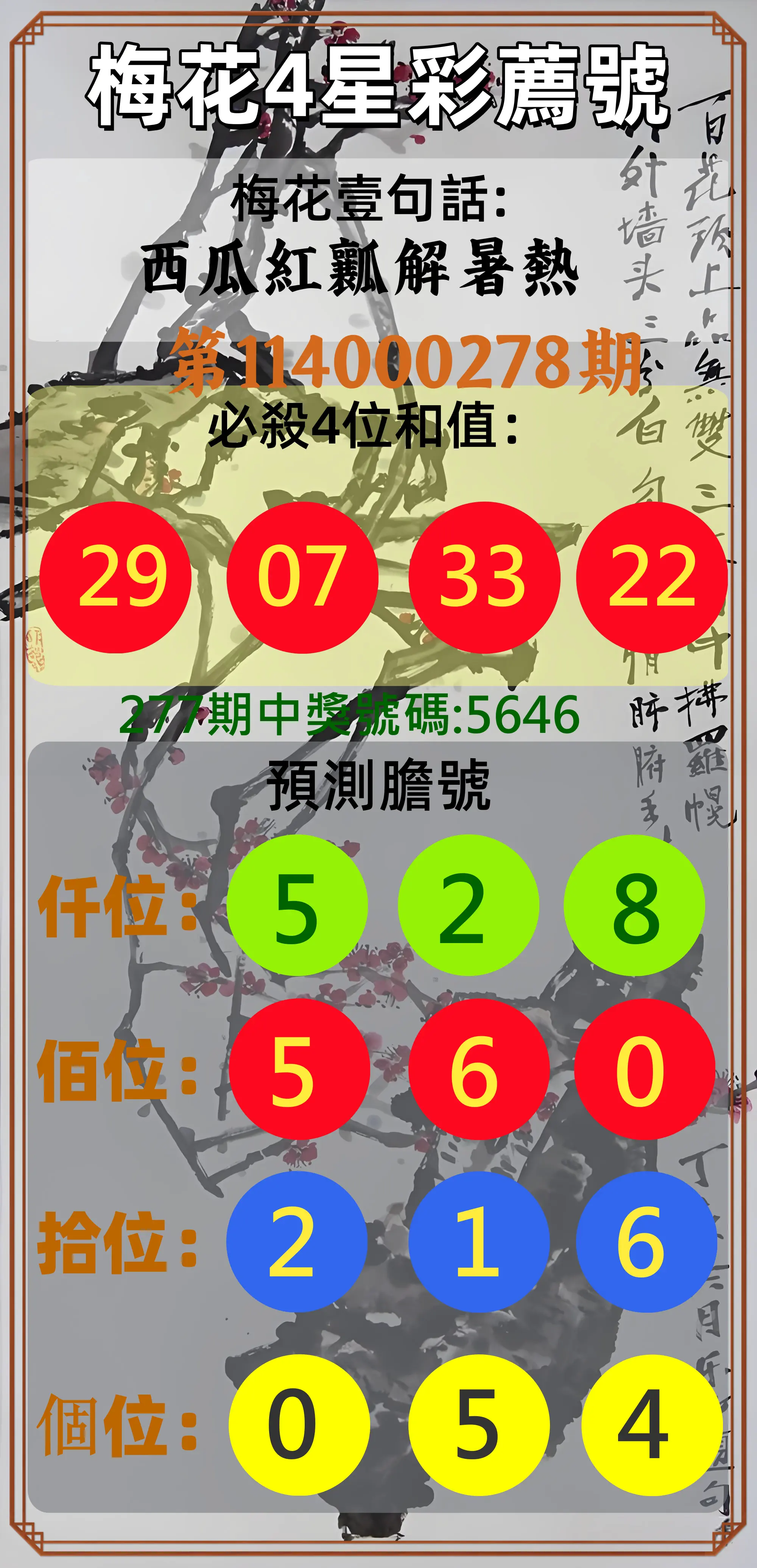 4星彩第114000278期(11/17)梅花4星彩薦號