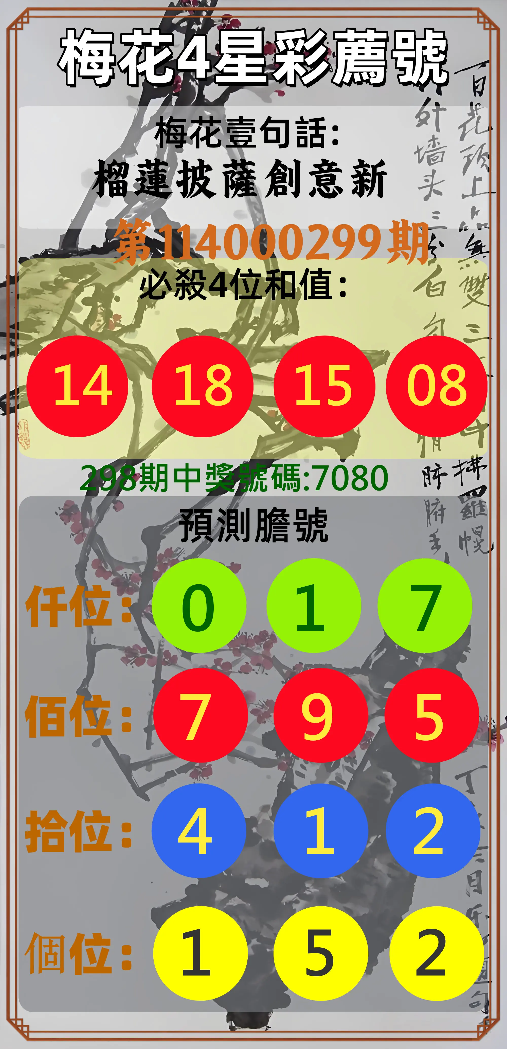 4星彩第114000299期(12/11)梅花4星彩薦號