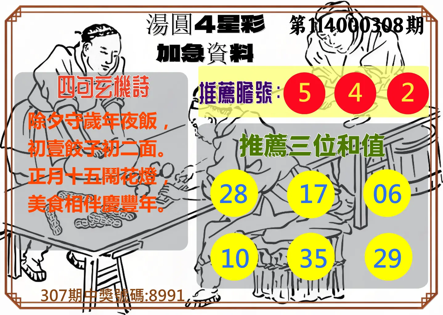 4星彩第114000308期(12/22)湯圓4星彩加急資料