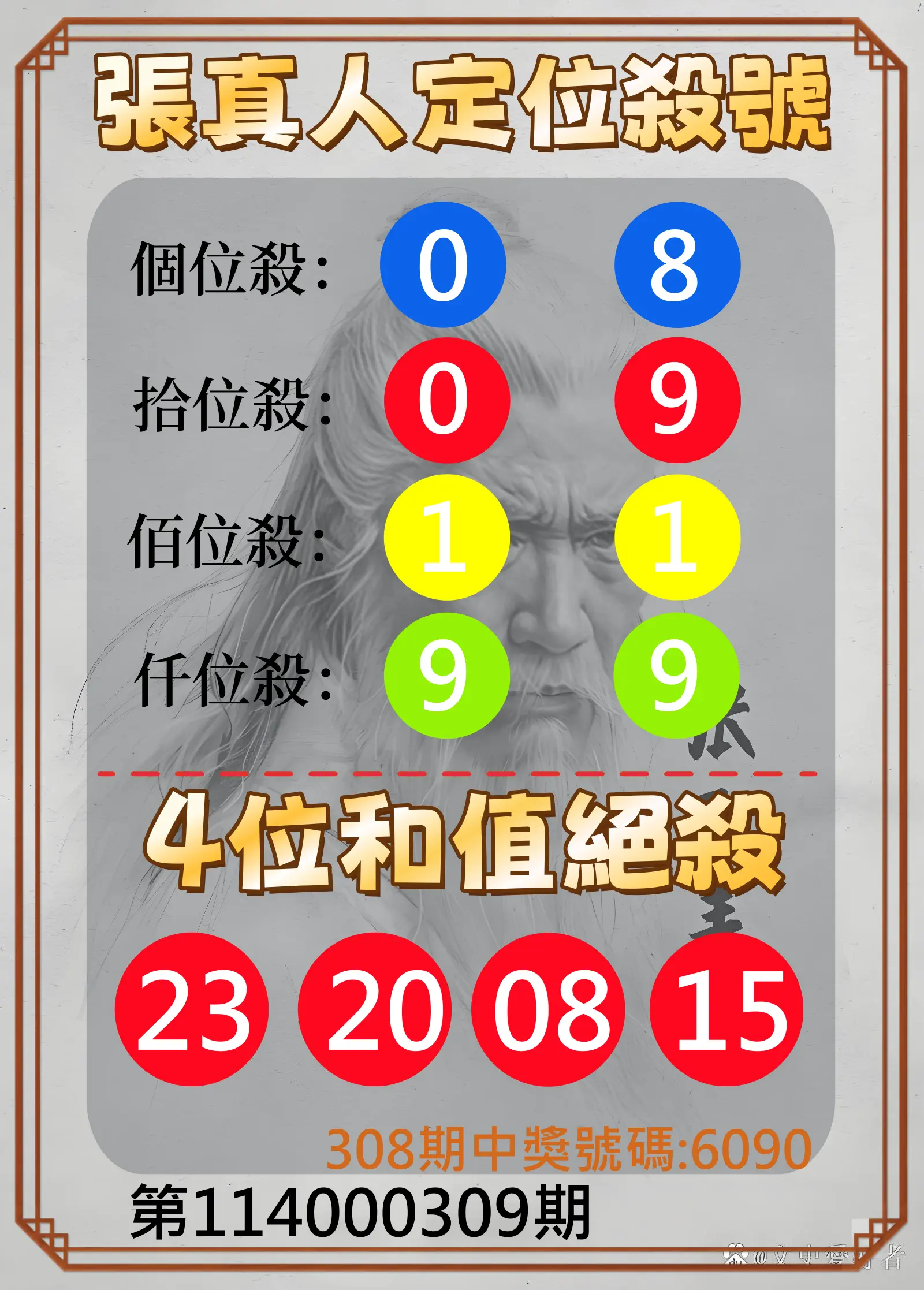 4星彩第114000309期(12/23)張真人定位殺號