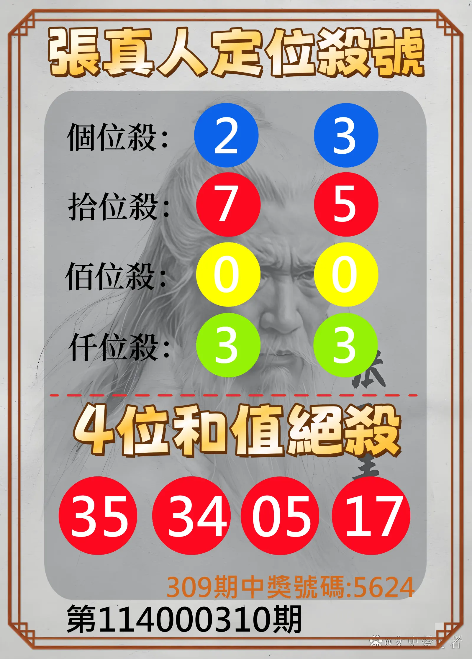 4星彩第114000310期(12/24)張真人定位殺號