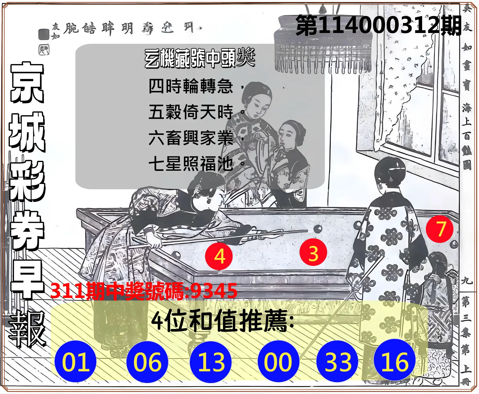 4星彩第114000312期(12/26)京城彩券早報