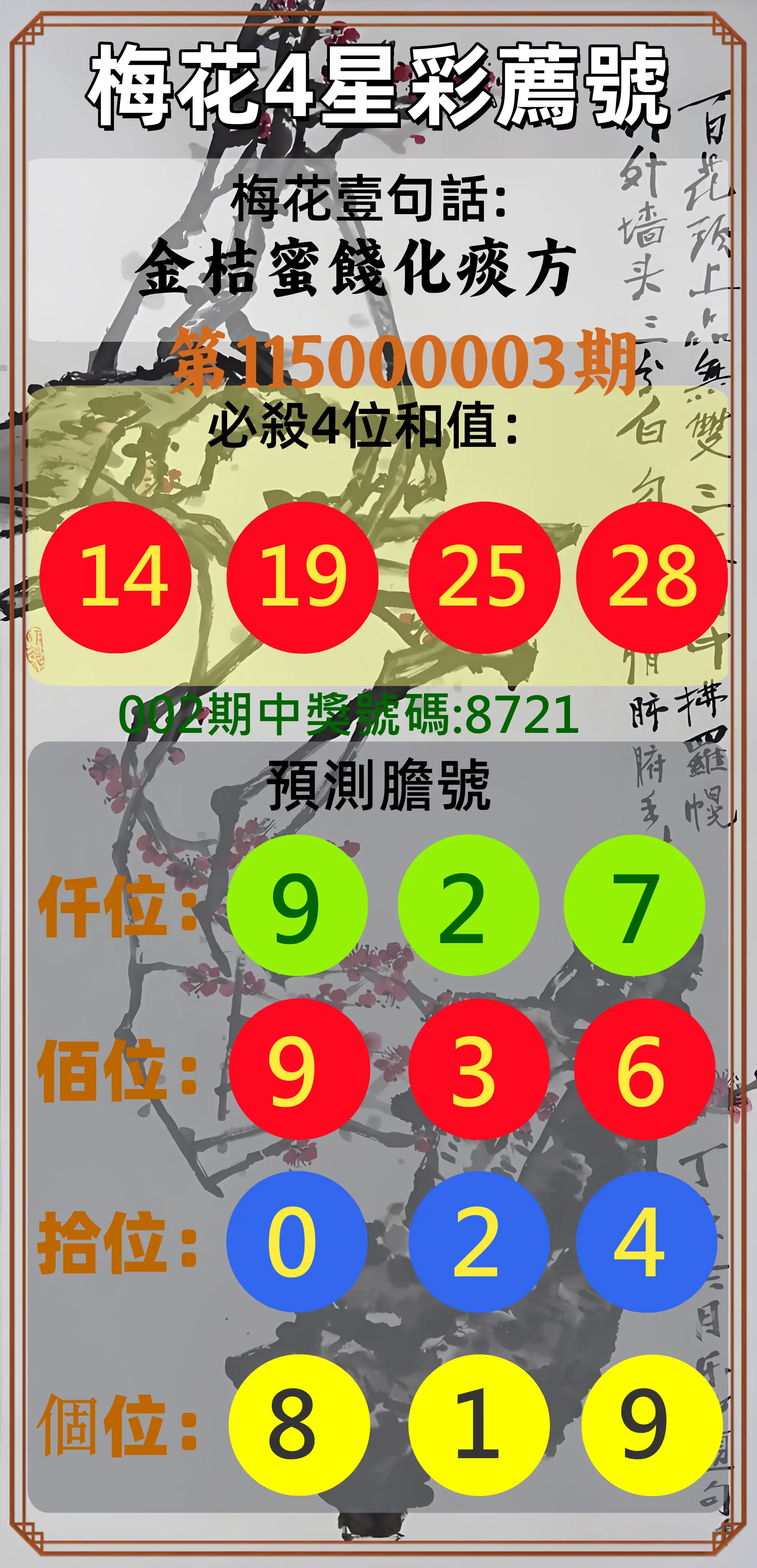 4星彩第115000003期(01/03)梅花4星彩薦號