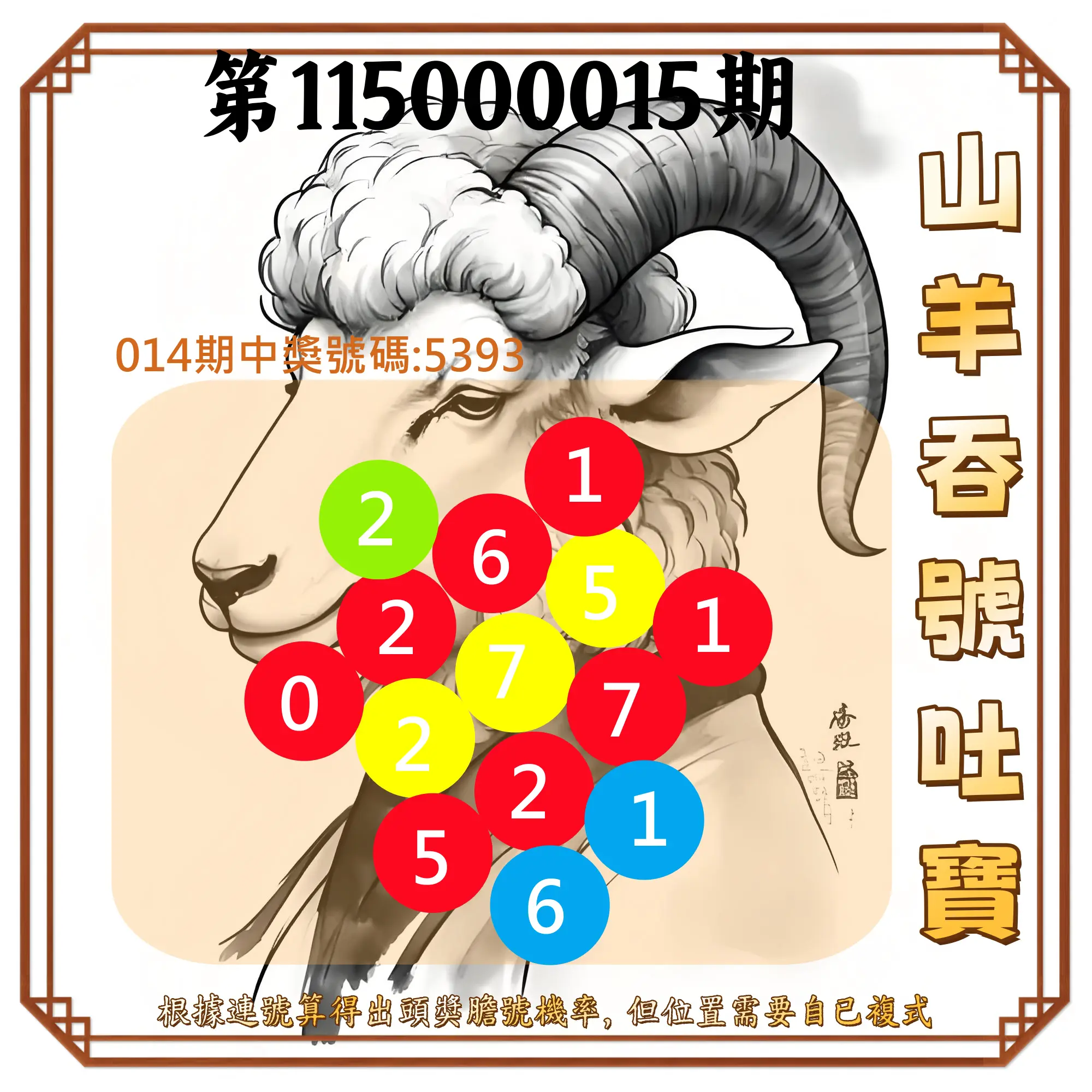 4星彩第115000015期(01/17)山羊吞號吐寶