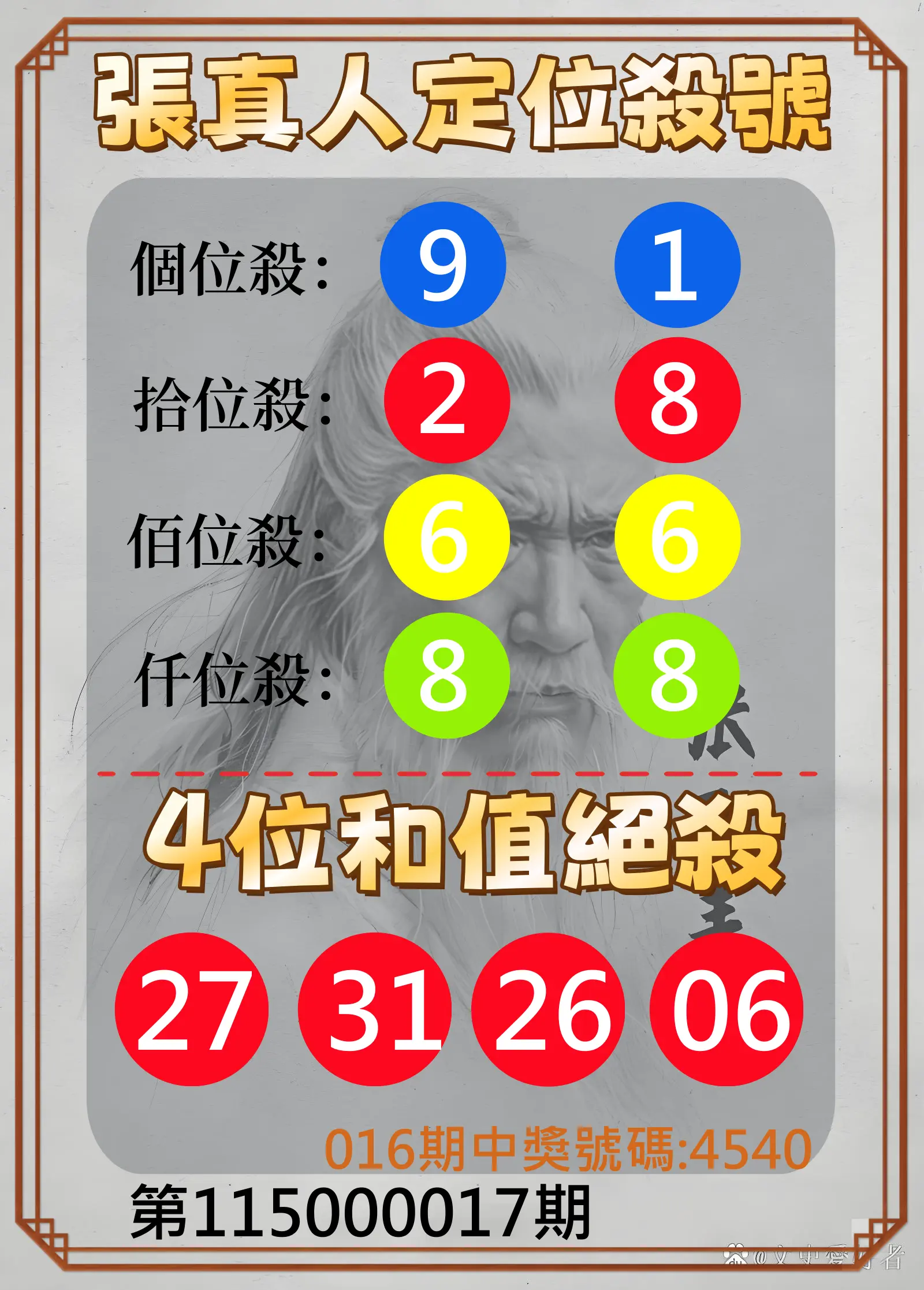 4星彩第115000017期(01/20)張真人定位殺號