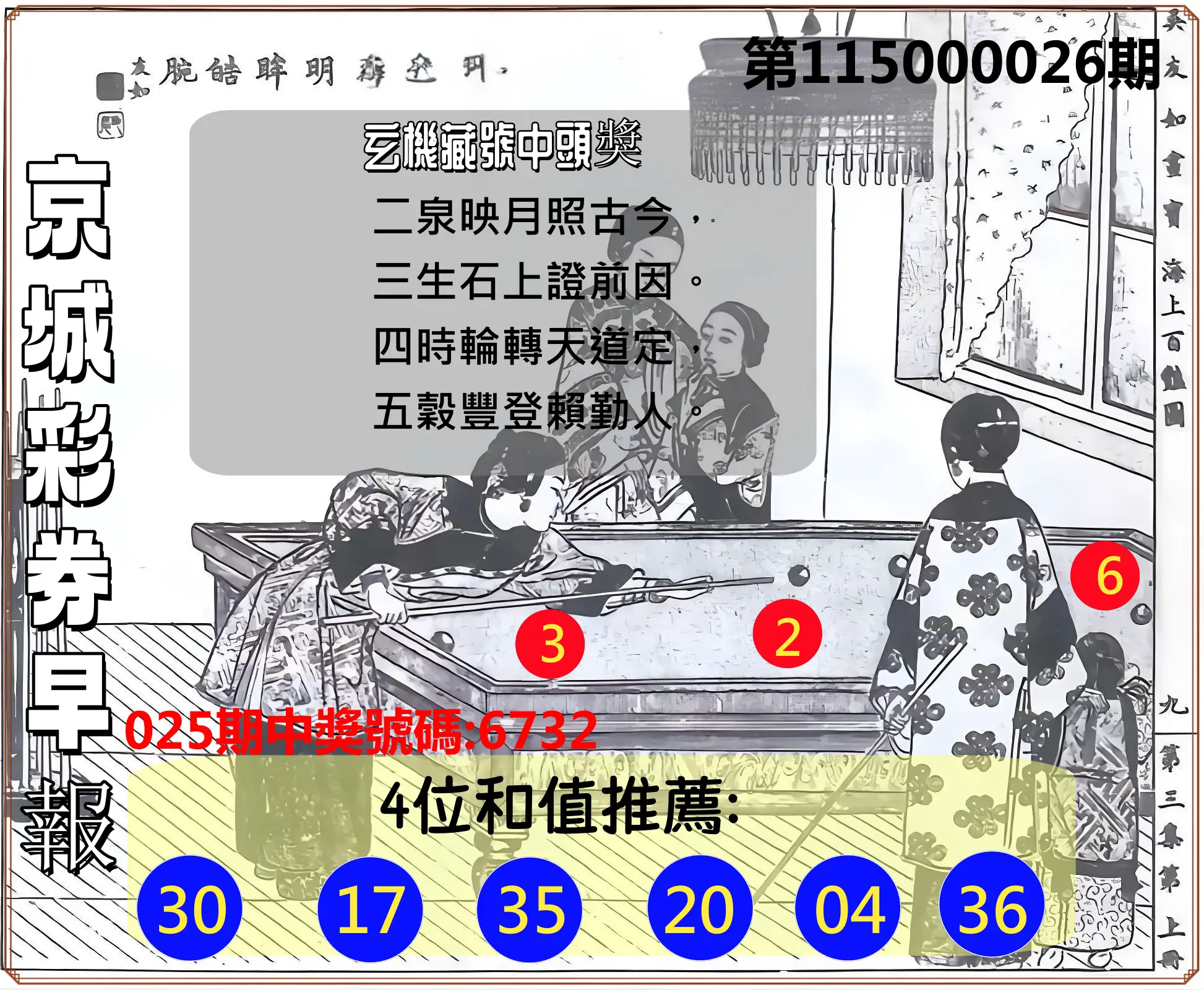 4星彩第115000026期(01/30)京城彩券早報