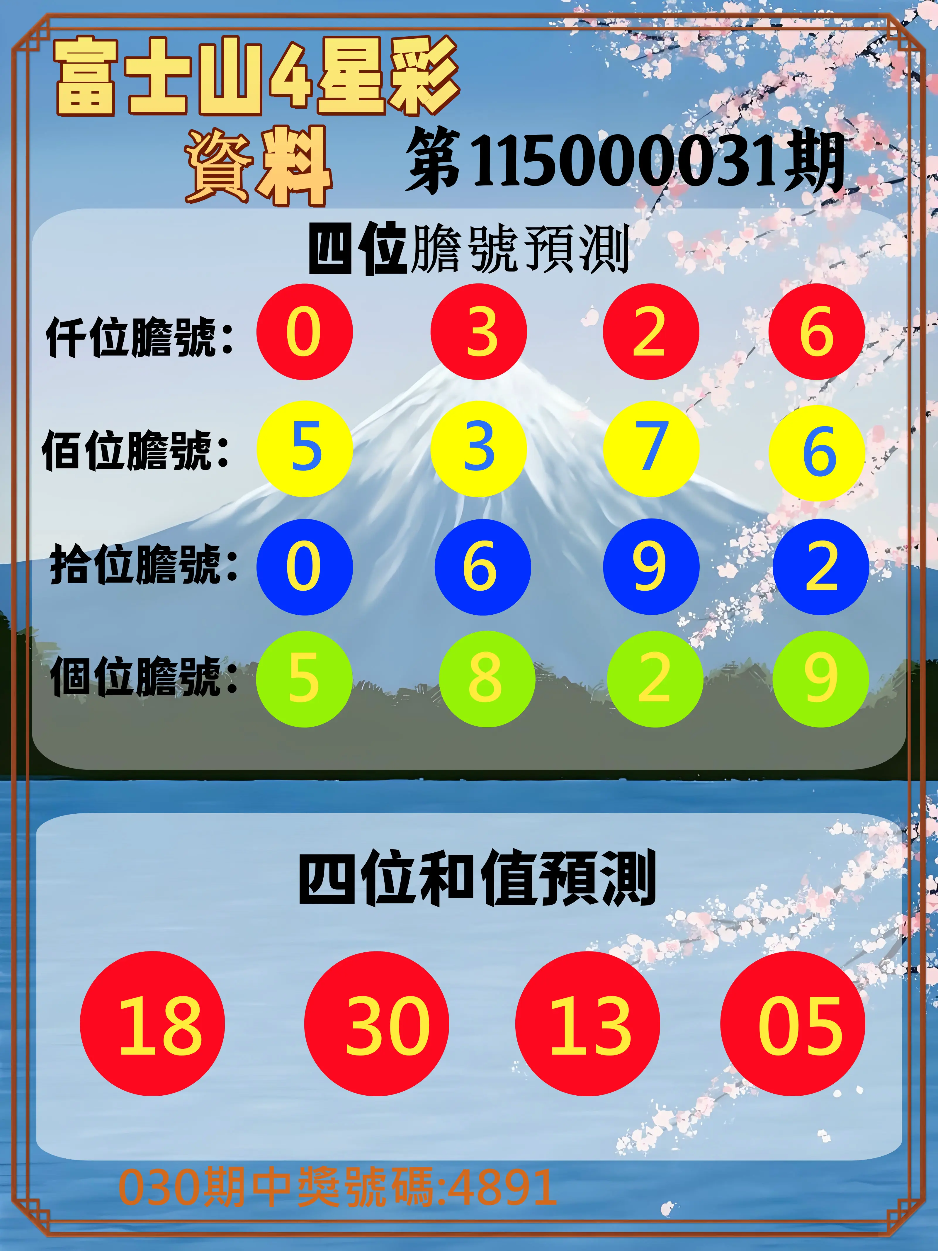 4星彩第115000031期(02/06)富士山4星彩資料