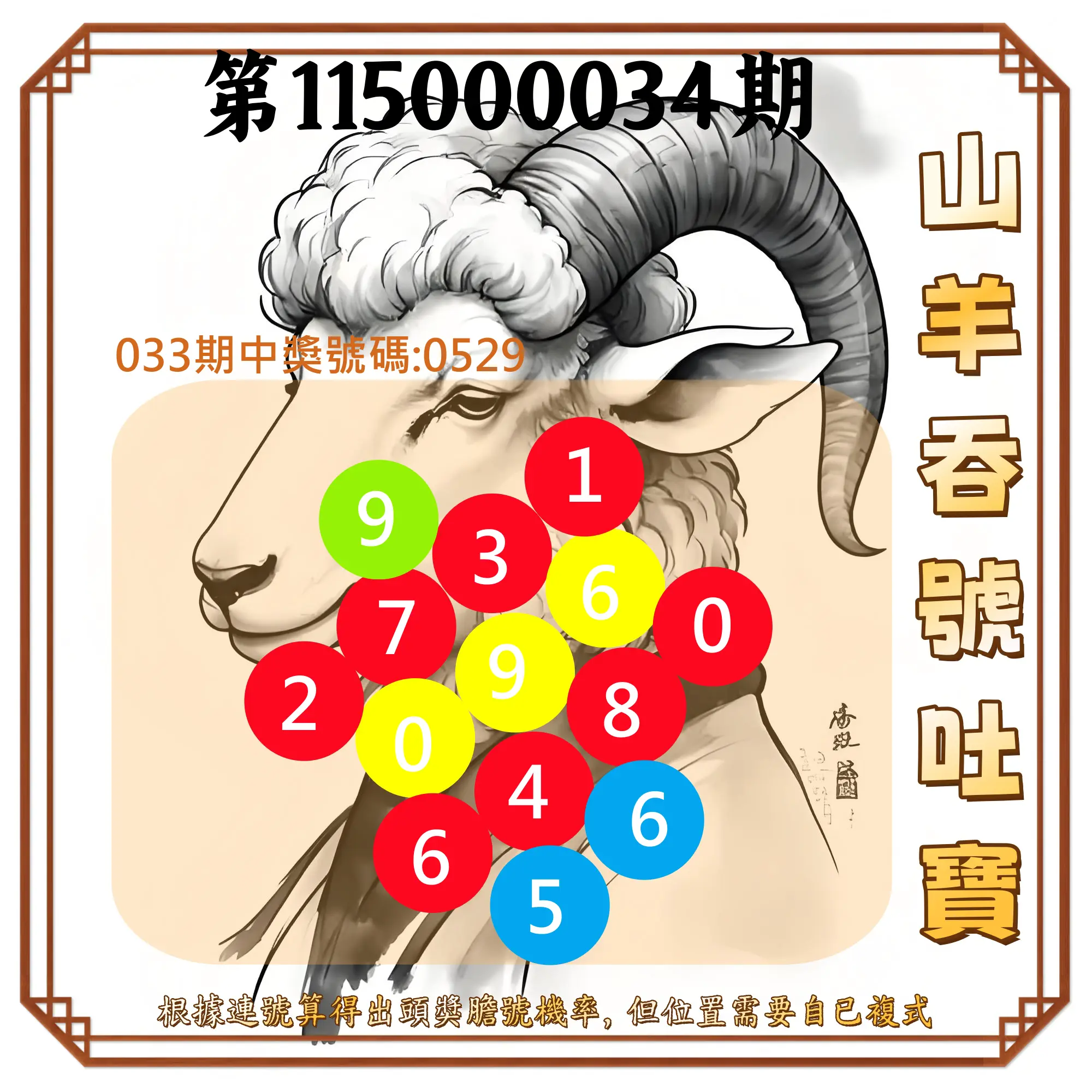 4星彩第115000034期(02/09)山羊吞號吐寶