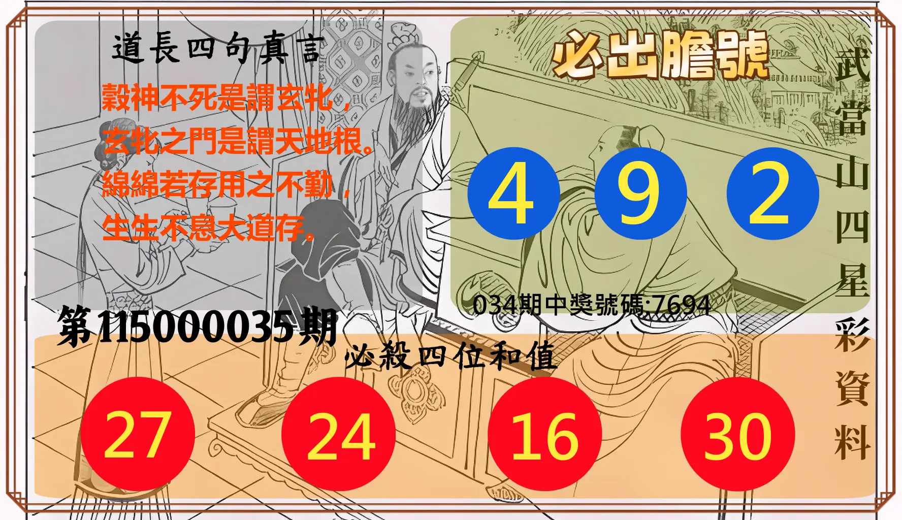 4星彩第115000035期(02/10)武當山四星彩資料