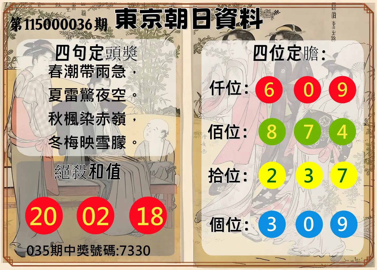 4星彩第115000036期(02/11)東京朝日資料