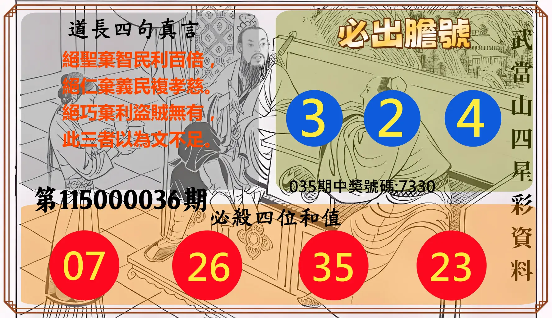 4星彩第115000036期(02/11)武當山四星彩資料