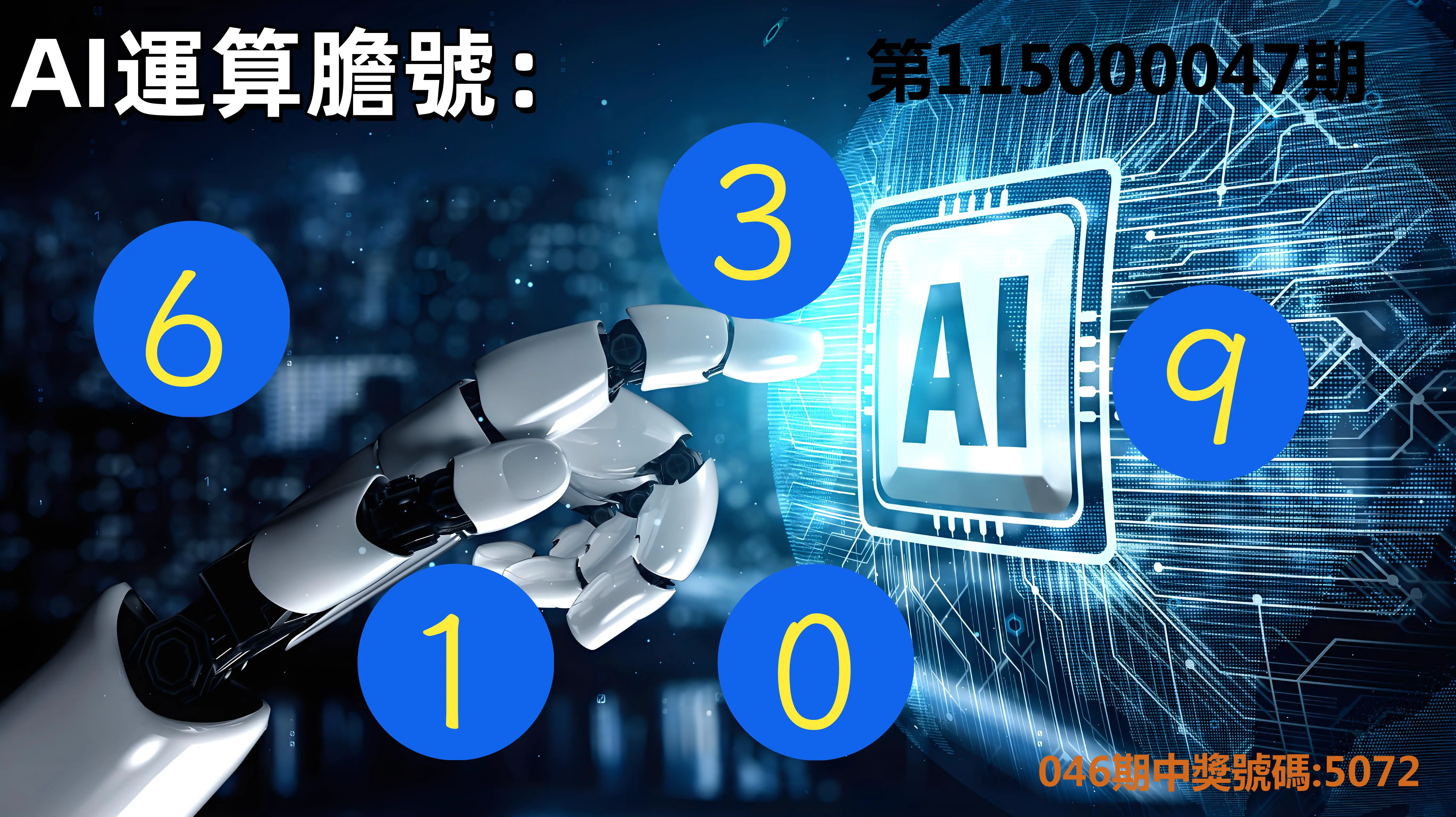 4星彩第115000047期(02/22)AI運算膽號