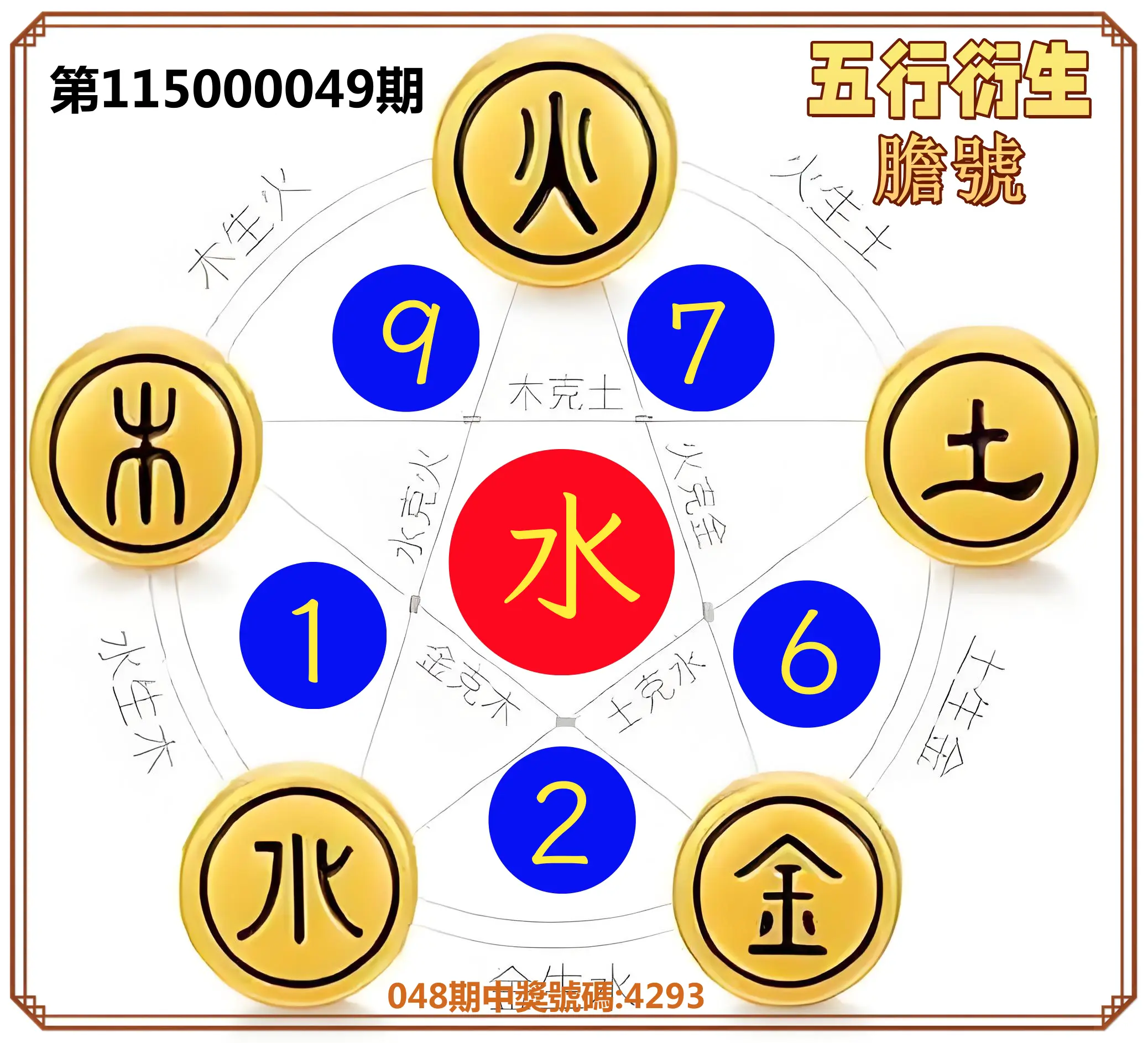 4星彩第115000049期(02/24)五行衍生膽號