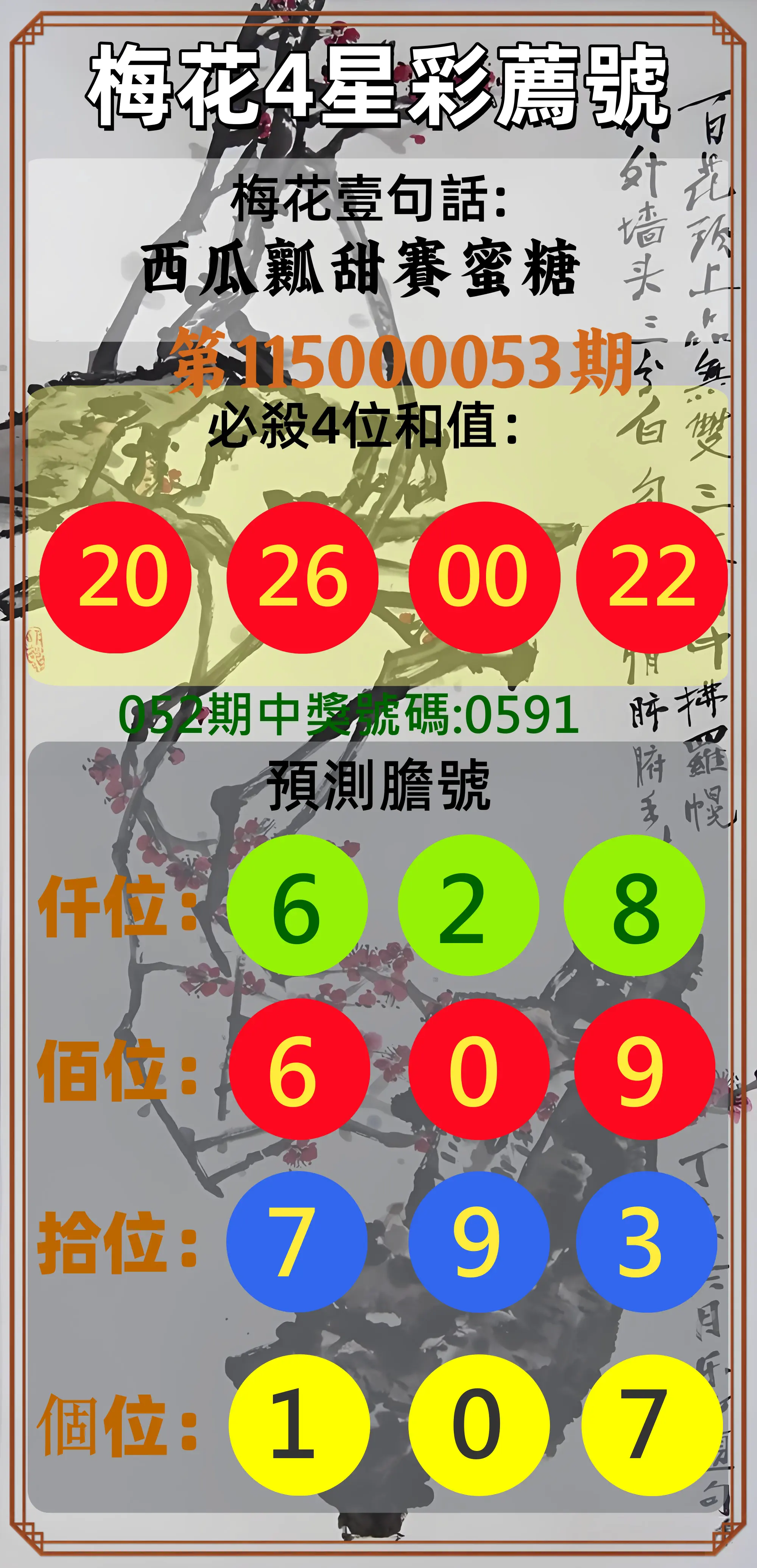 4星彩第115000053期(02/28)梅花4星彩薦號