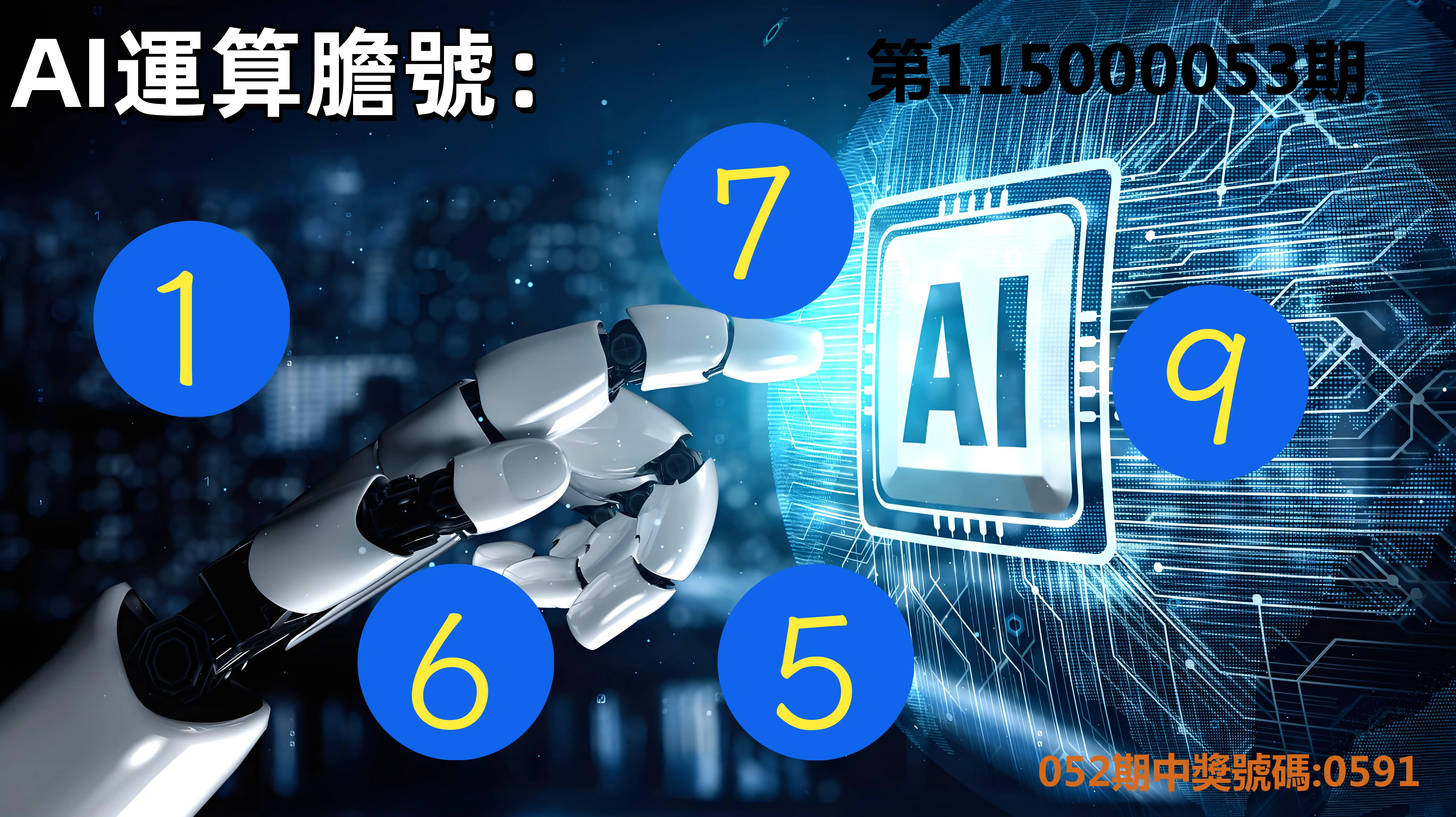 4星彩第115000053期(02/28)AI運算膽號