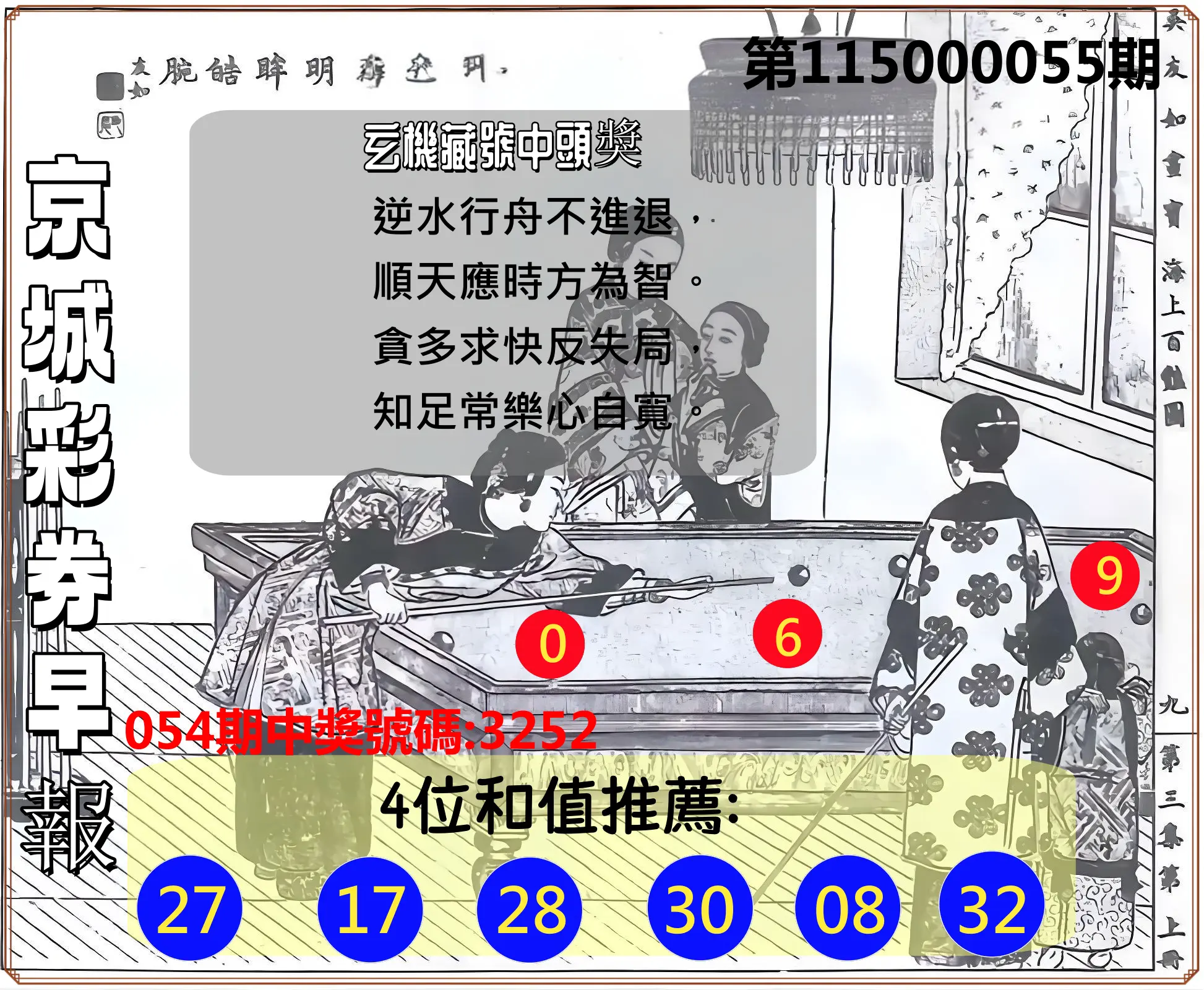 4星彩第115000055期(03/02)京城彩券早報