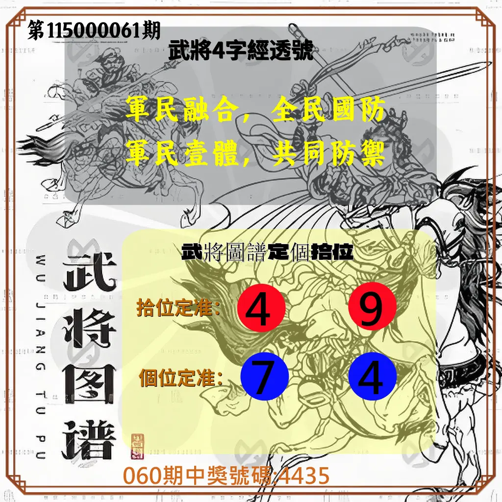 4星彩第115000061期(03/09)武將圖譜