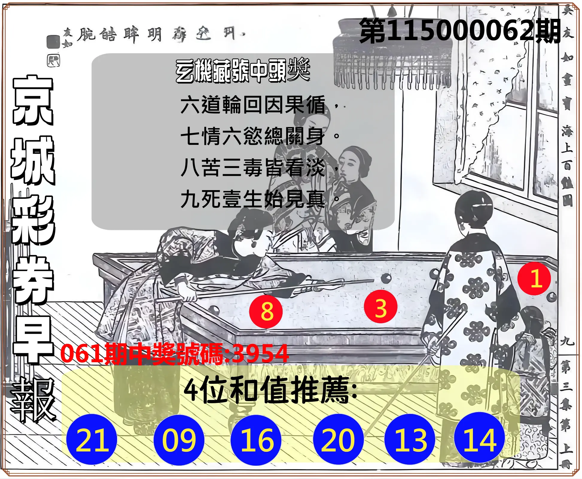 4星彩第115000062期(03/10)京城彩券早報