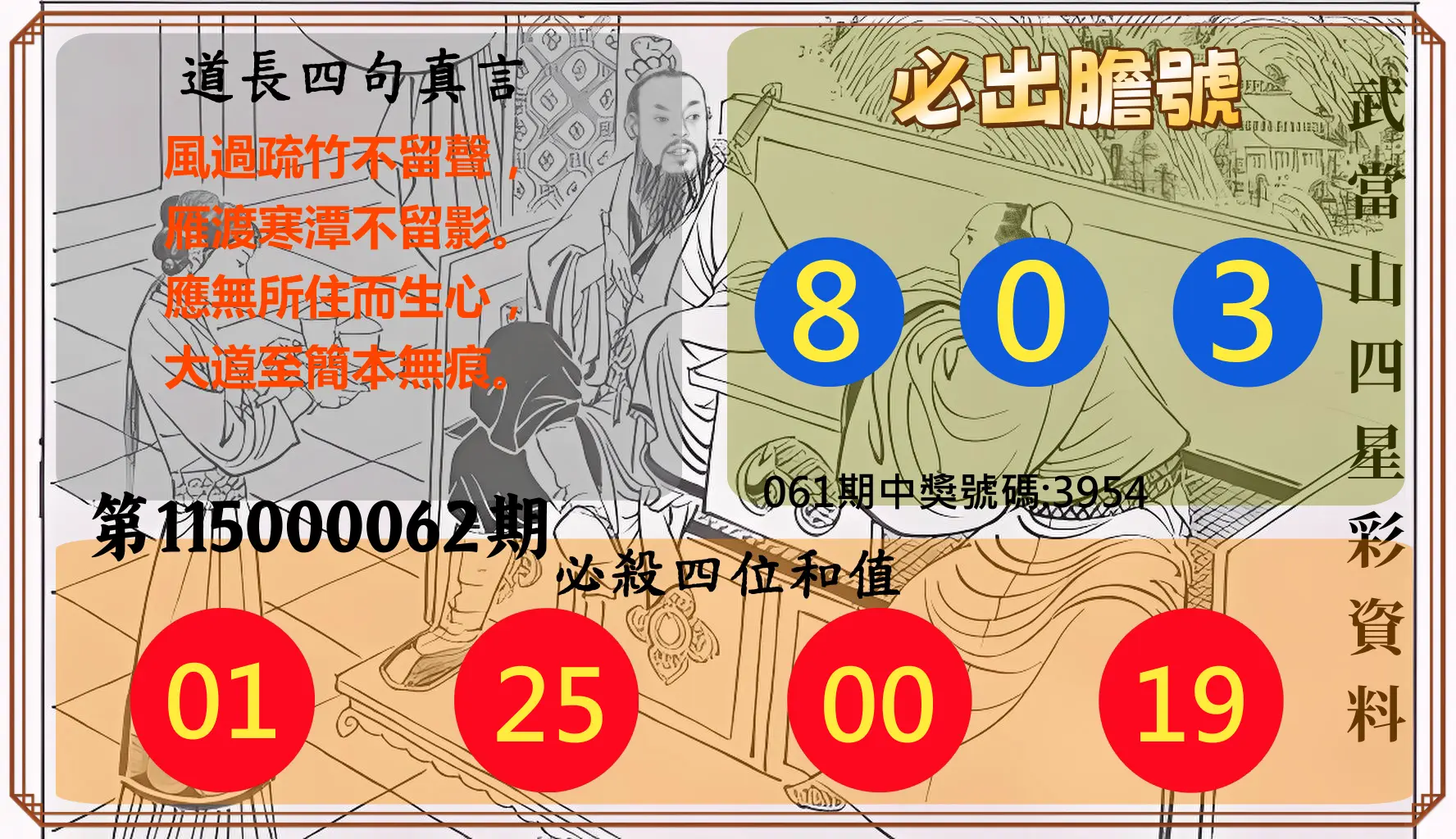 4星彩第115000062期(03/10)武當山四星彩資料
