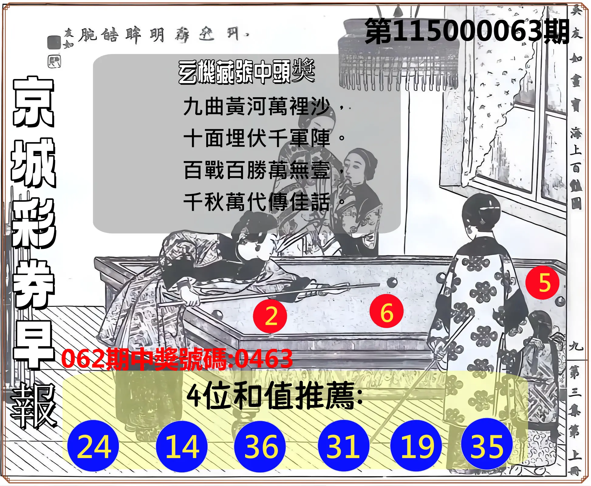 4星彩第115000063期(03/11)京城彩券早報