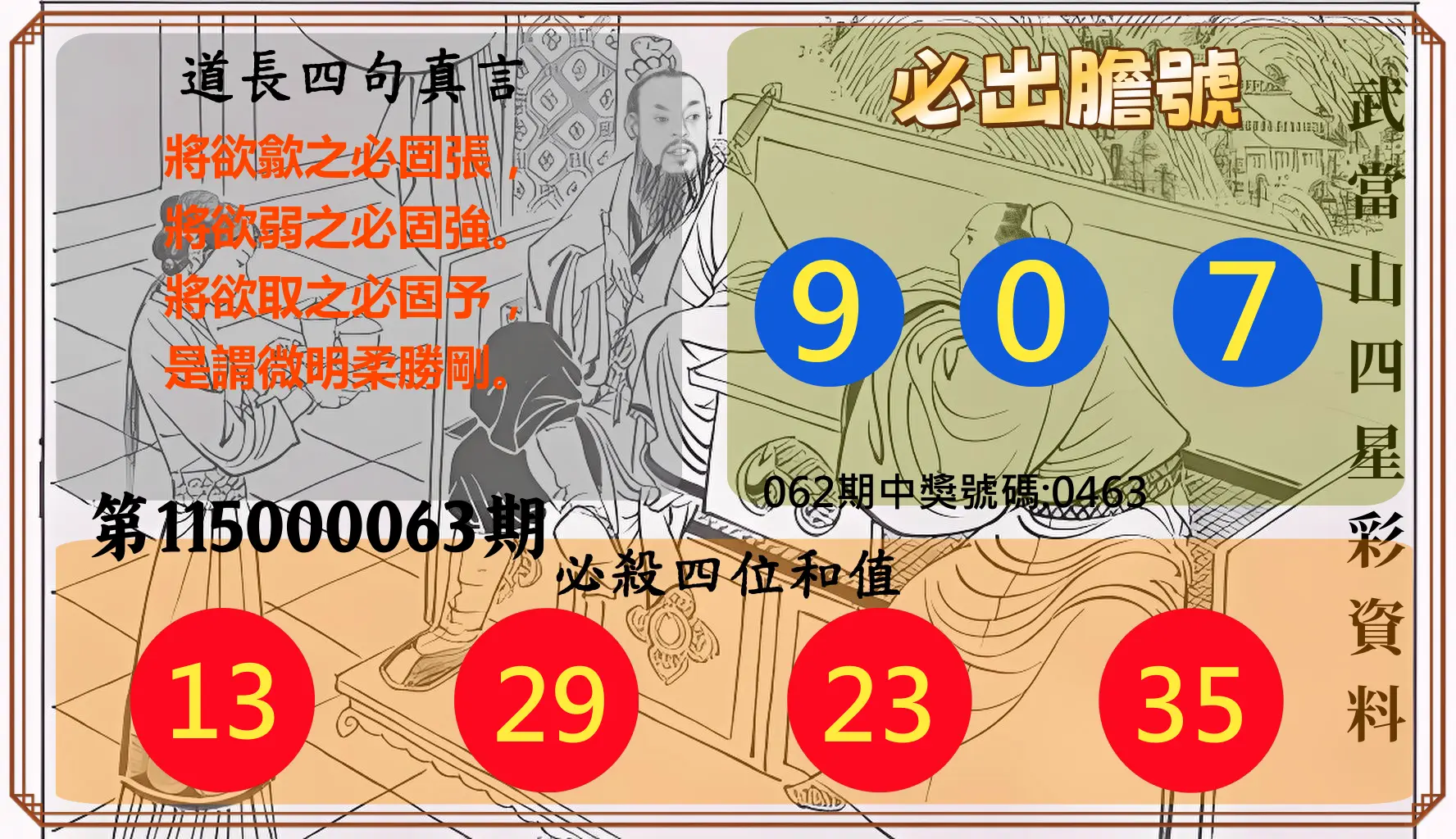 4星彩第115000063期(03/11)武當山四星彩資料