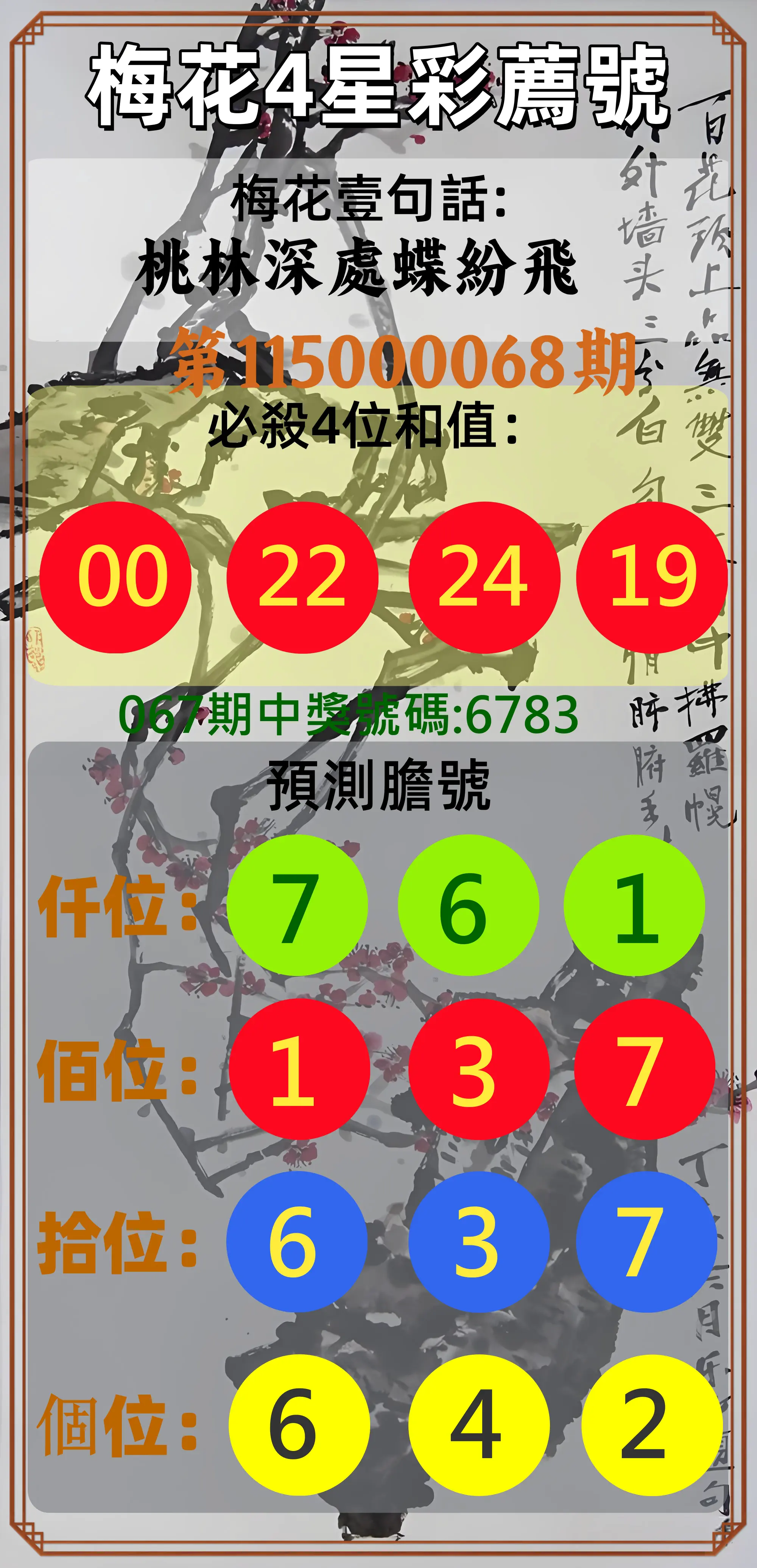 4星彩第115000068期(03/17)梅花4星彩薦號