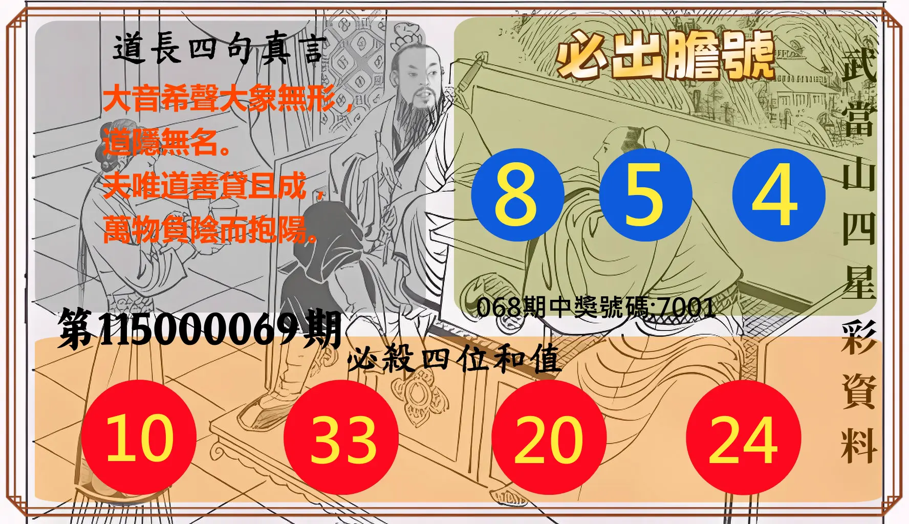 4星彩第115000069期(03/18)武當山四星彩資料