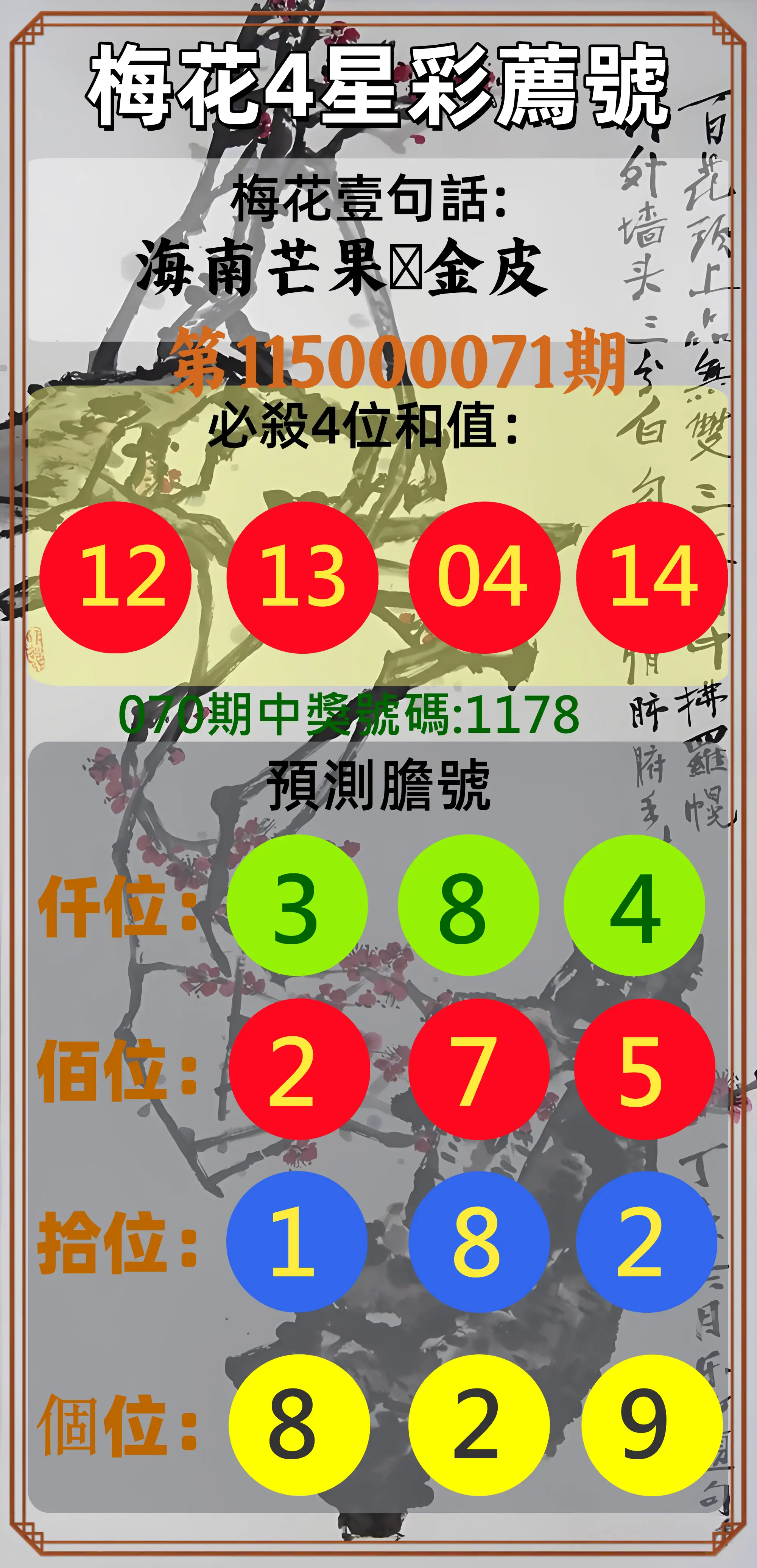 4星彩第115000071期(03/20)梅花4星彩薦號