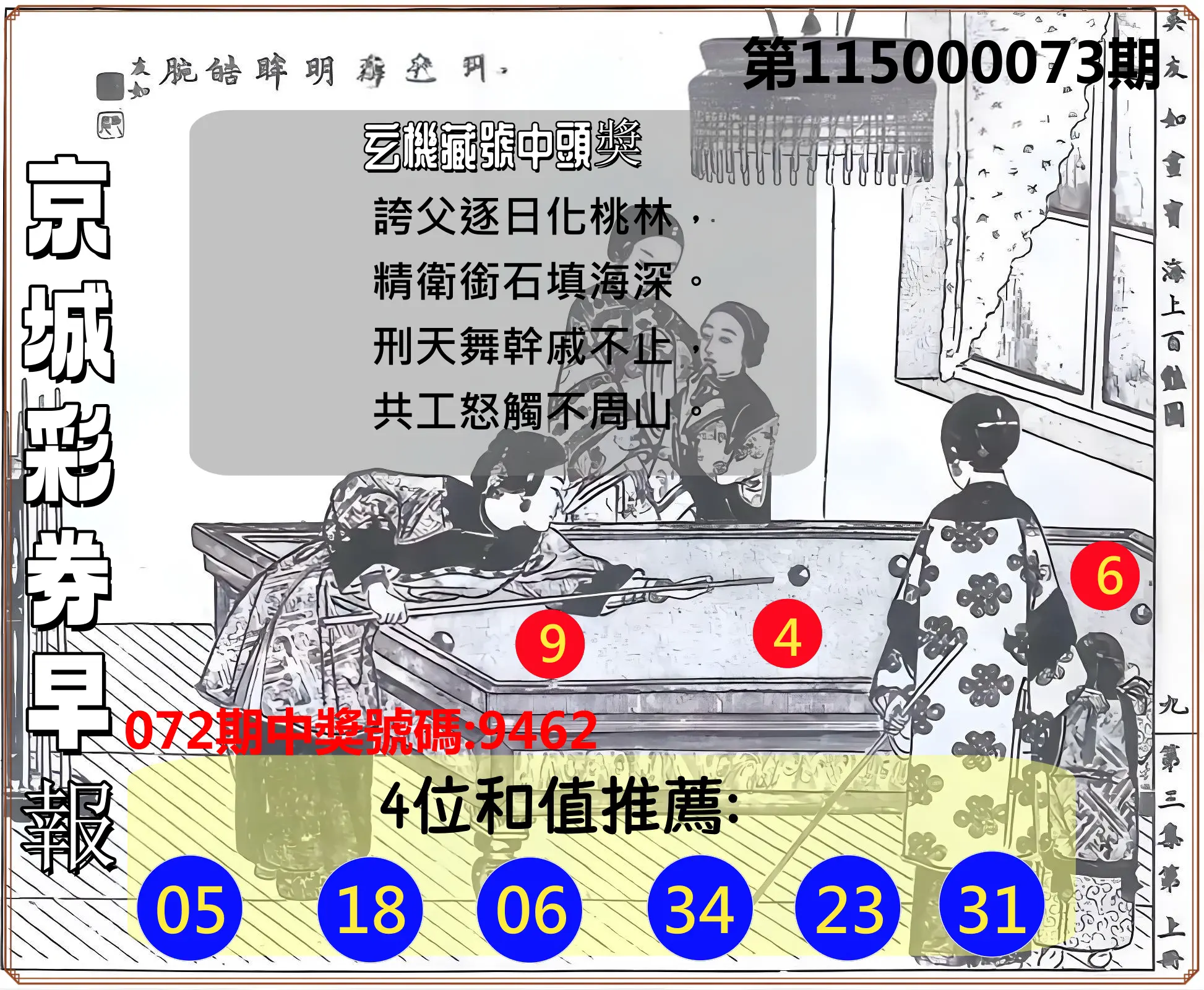 4星彩第115000073期(03/23)京城彩券早報