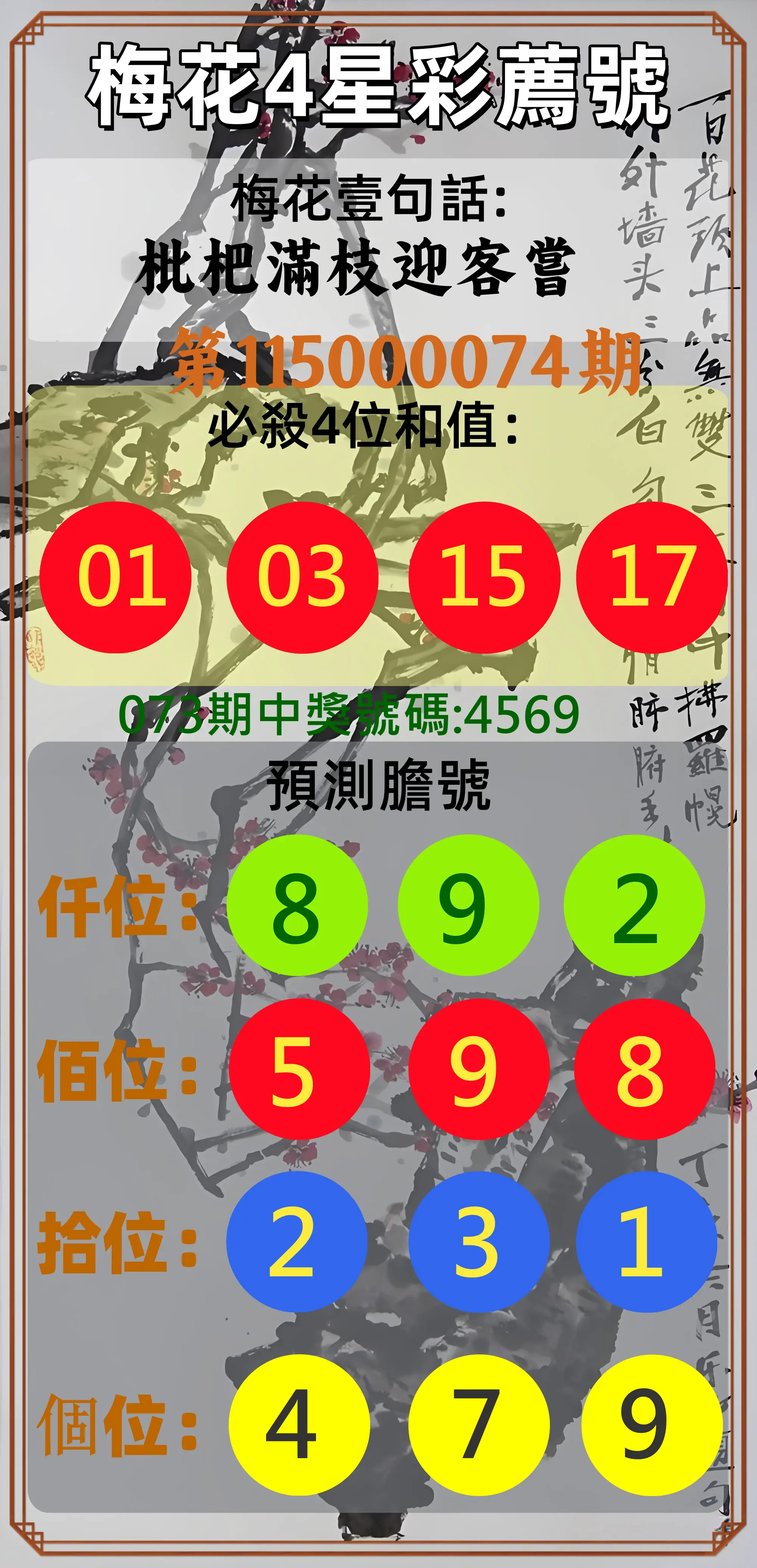 4星彩第115000074期(03/24)梅花4星彩薦號