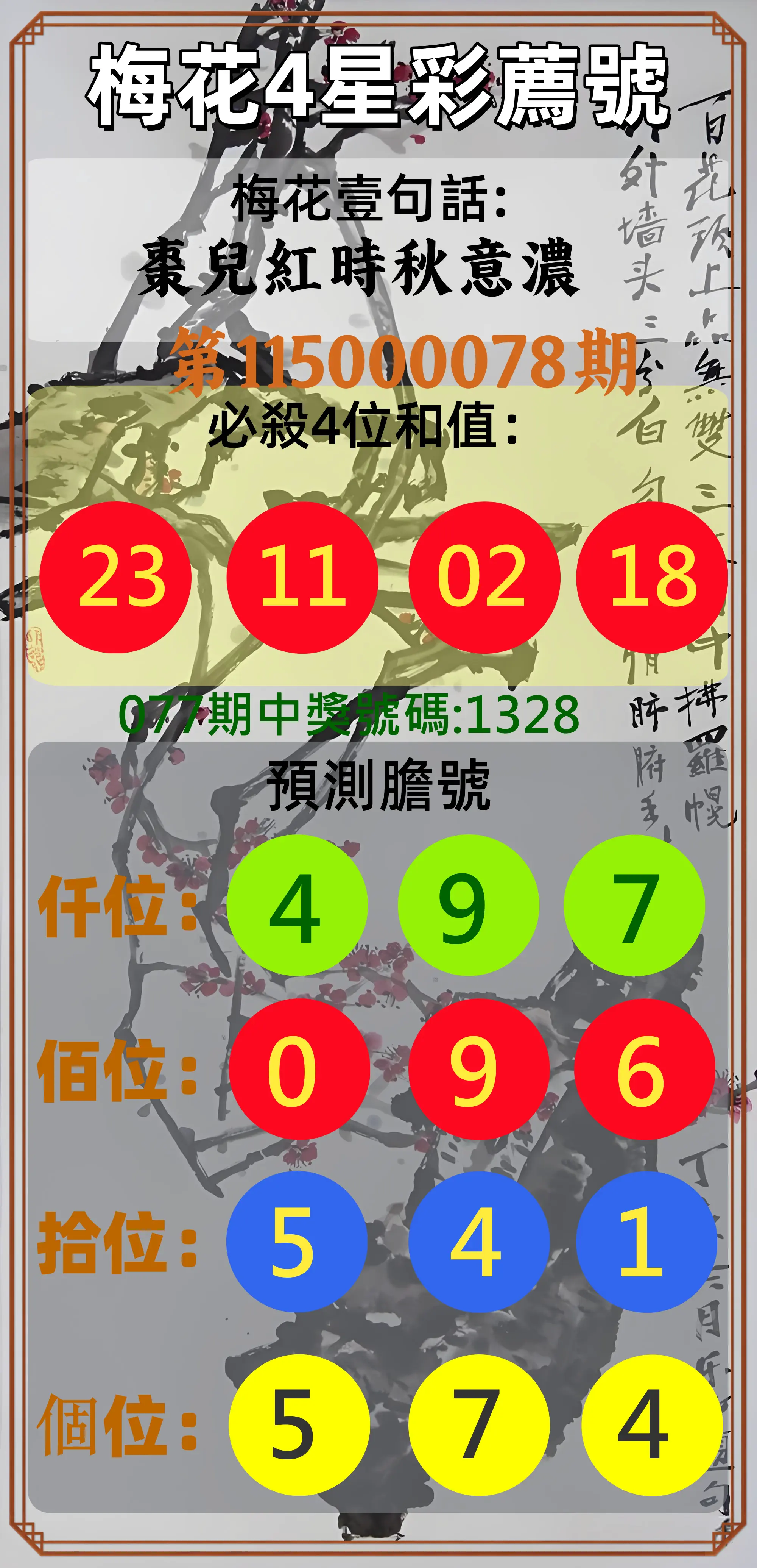 4星彩第115000078期(03/28)梅花4星彩薦號