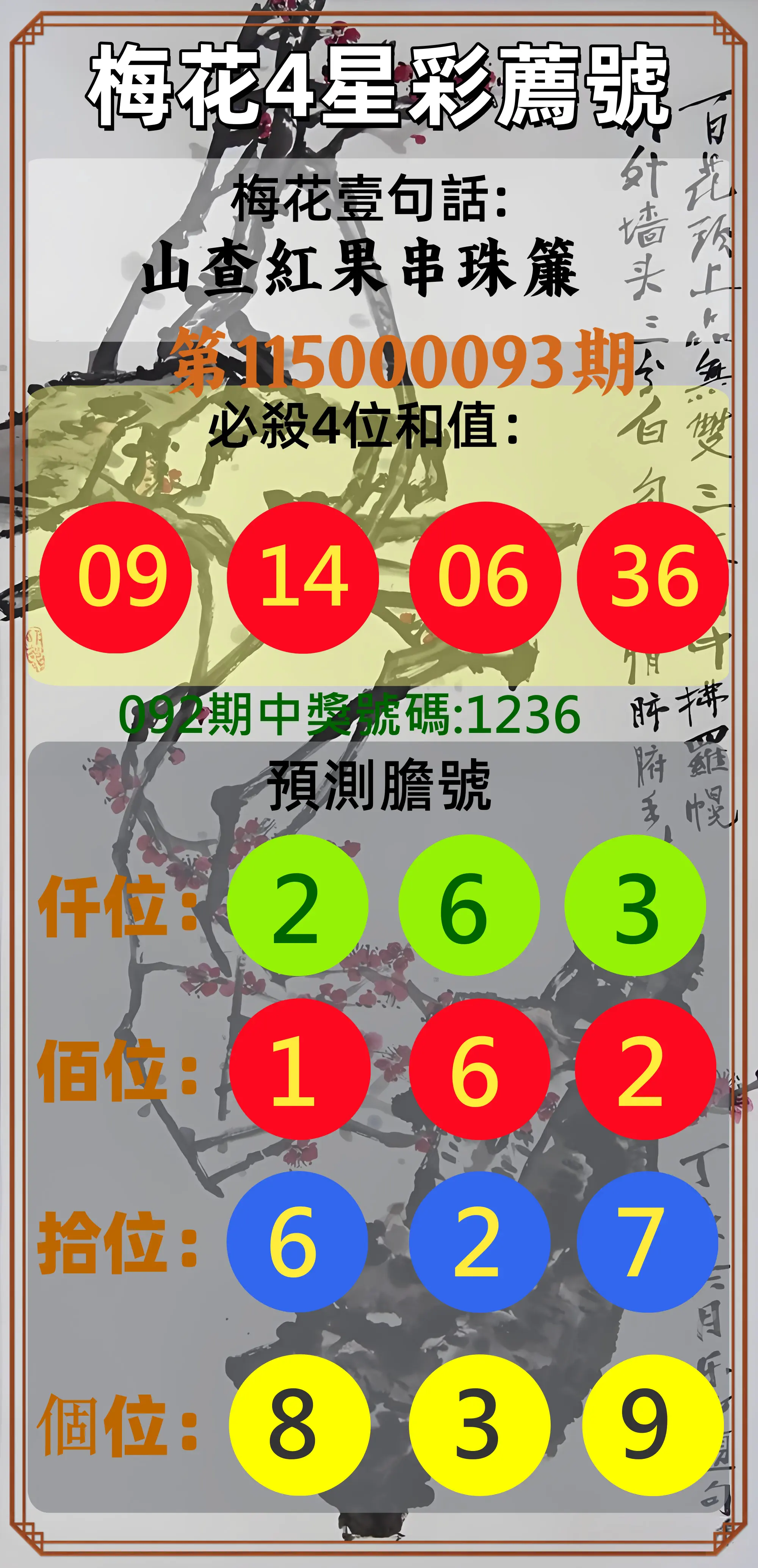 4星彩第115000093期(04/15)梅花4星彩薦號
