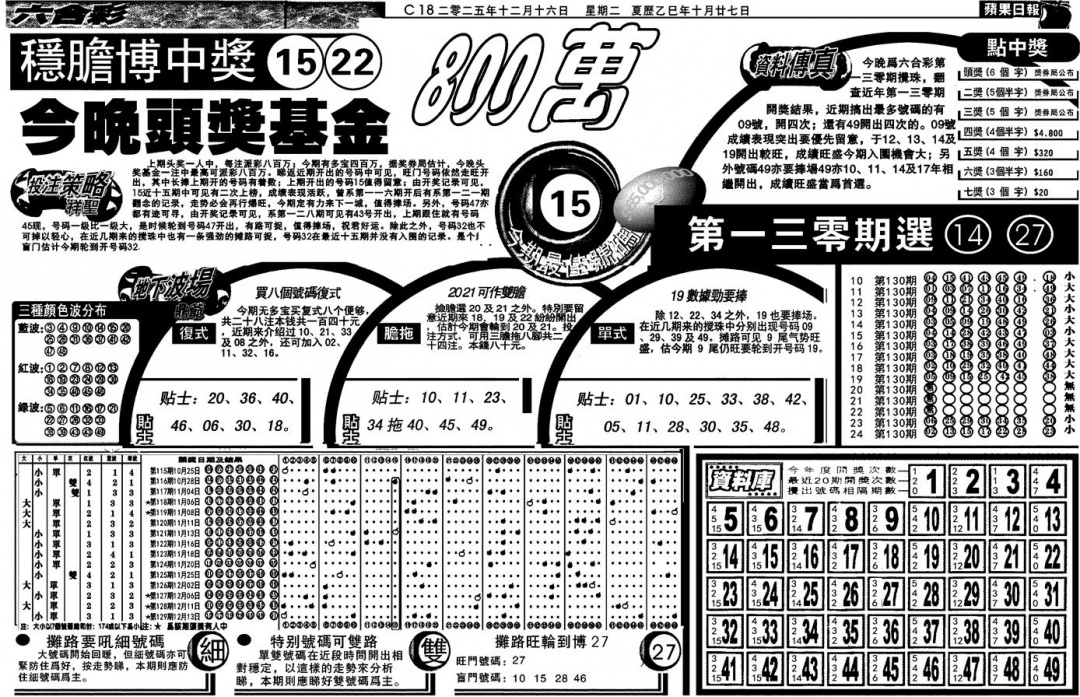 六合彩130期当日苹果日报(黑白)