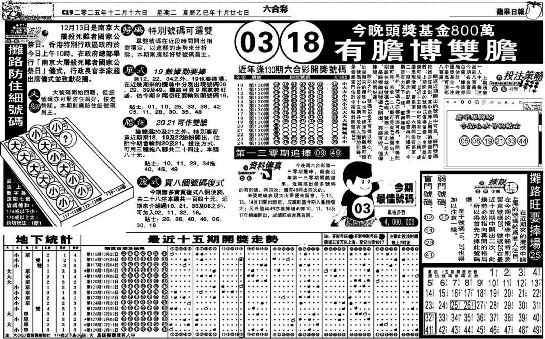 六合彩130期老版苹果日报(黑白)