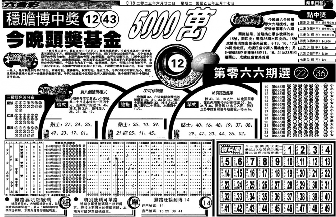 六合彩066期当日苹果日报(黑白)
